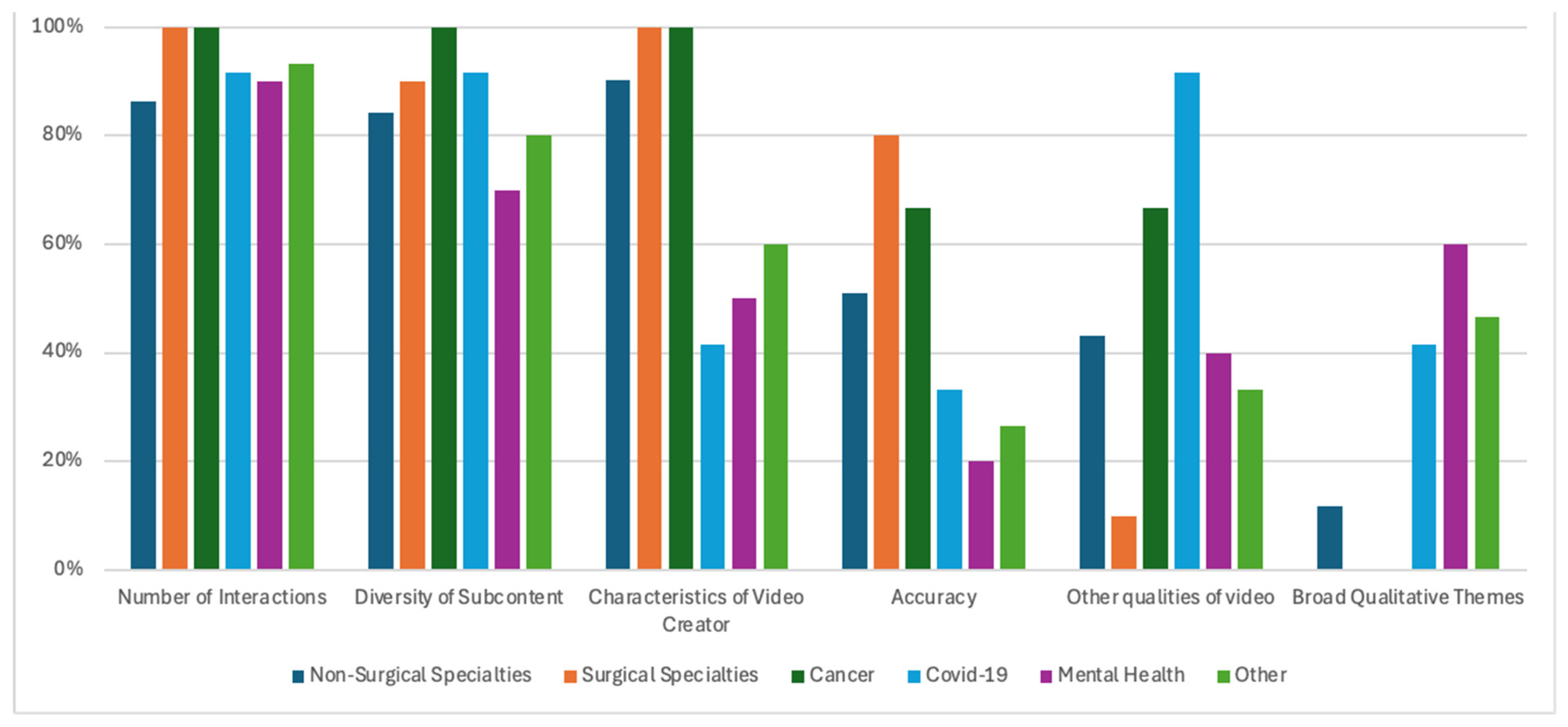 Journalmedia 05 00088 g005