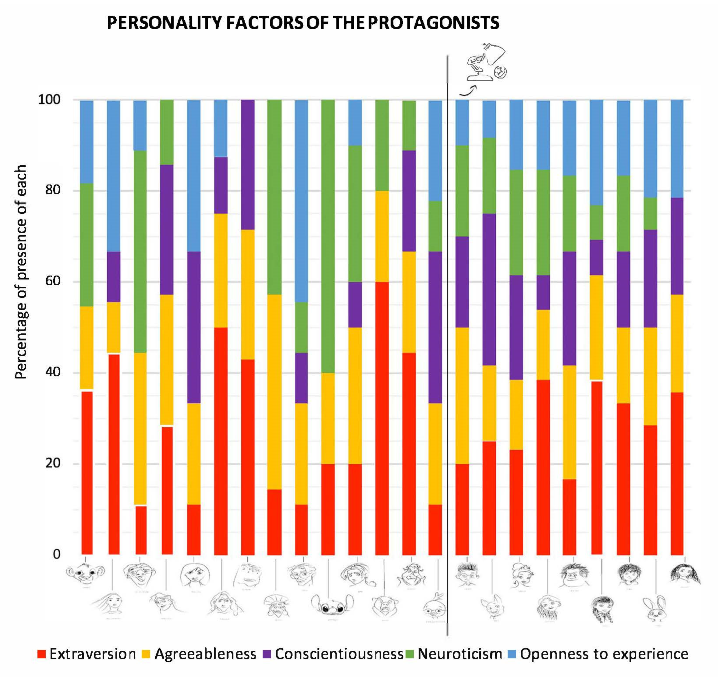 Journalmedia 05 00091 g002
