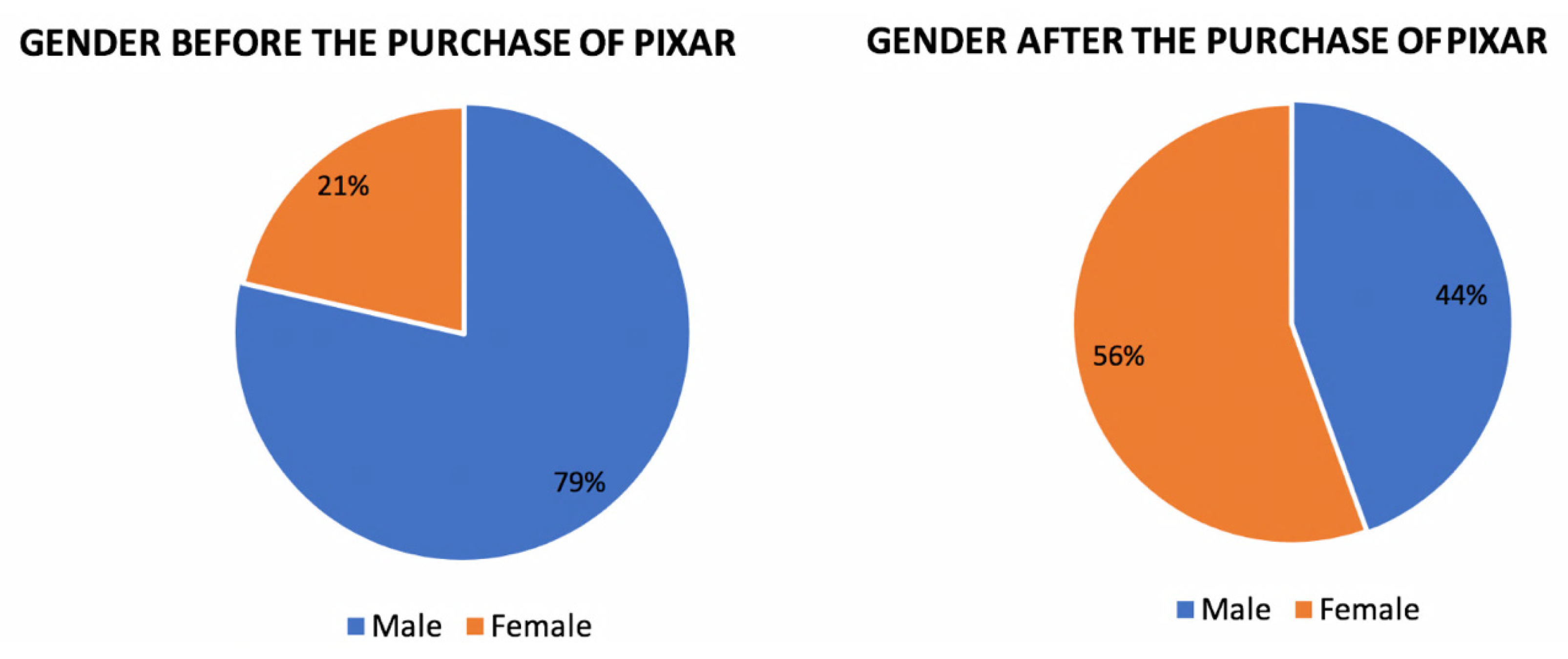 Journalmedia 05 00091 g004
