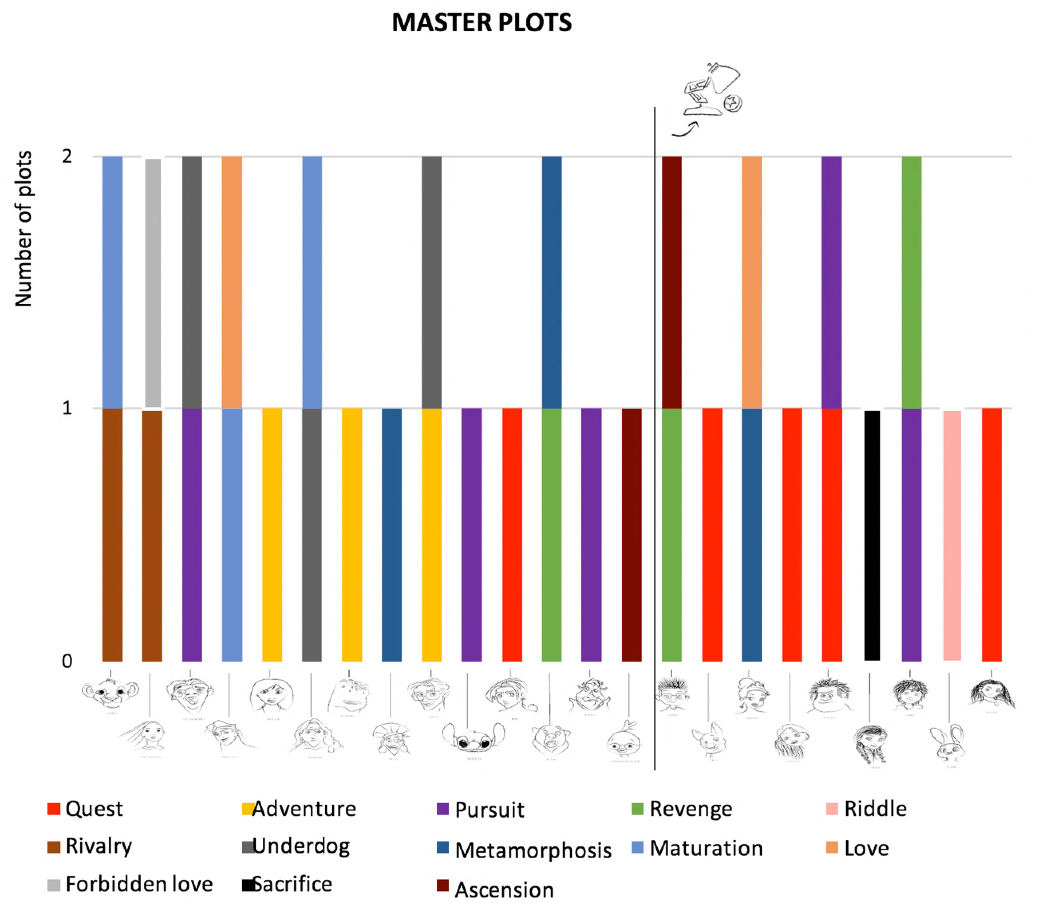 Journalmedia 05 00091 g005