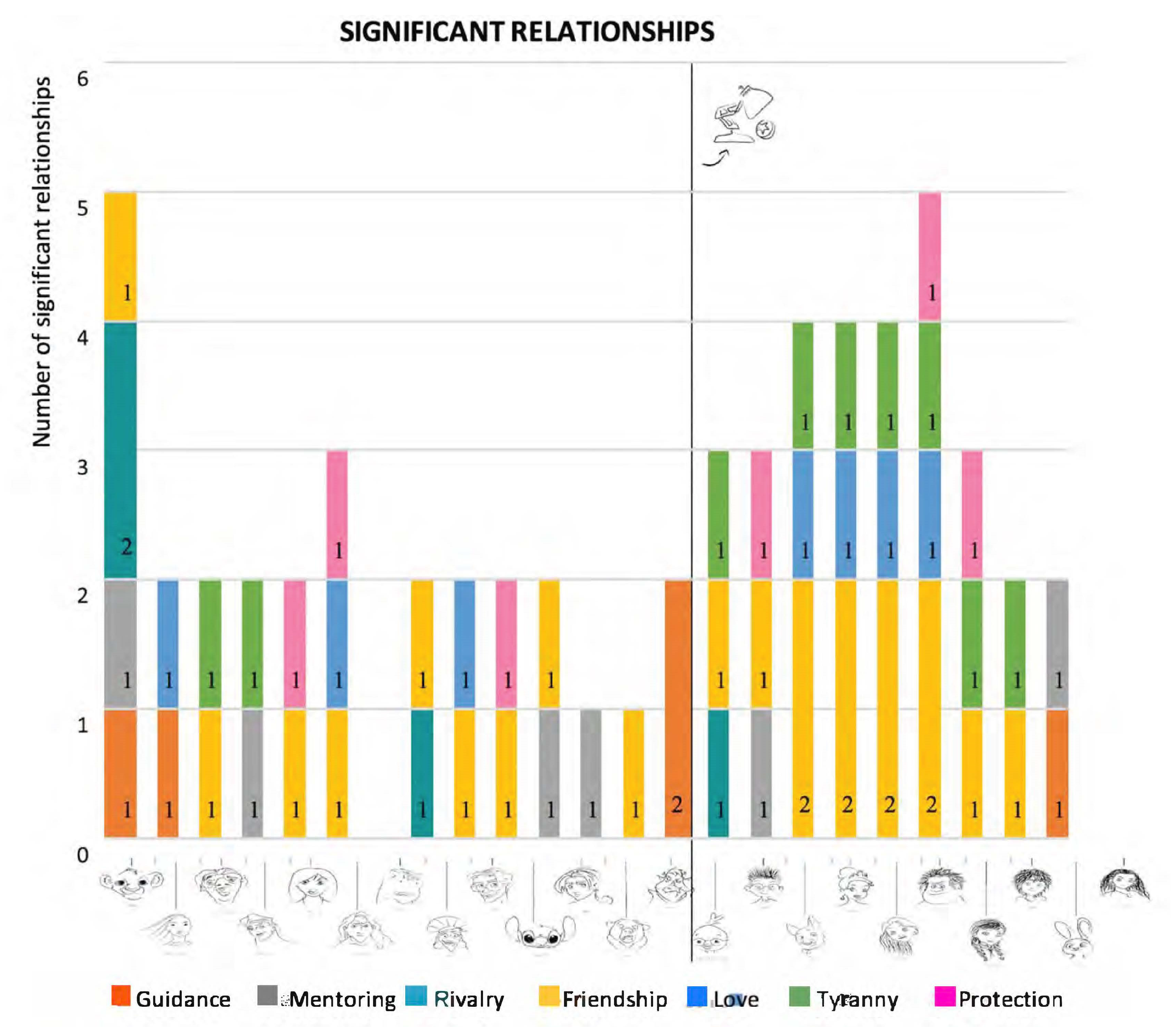 Journalmedia 05 00091 g006