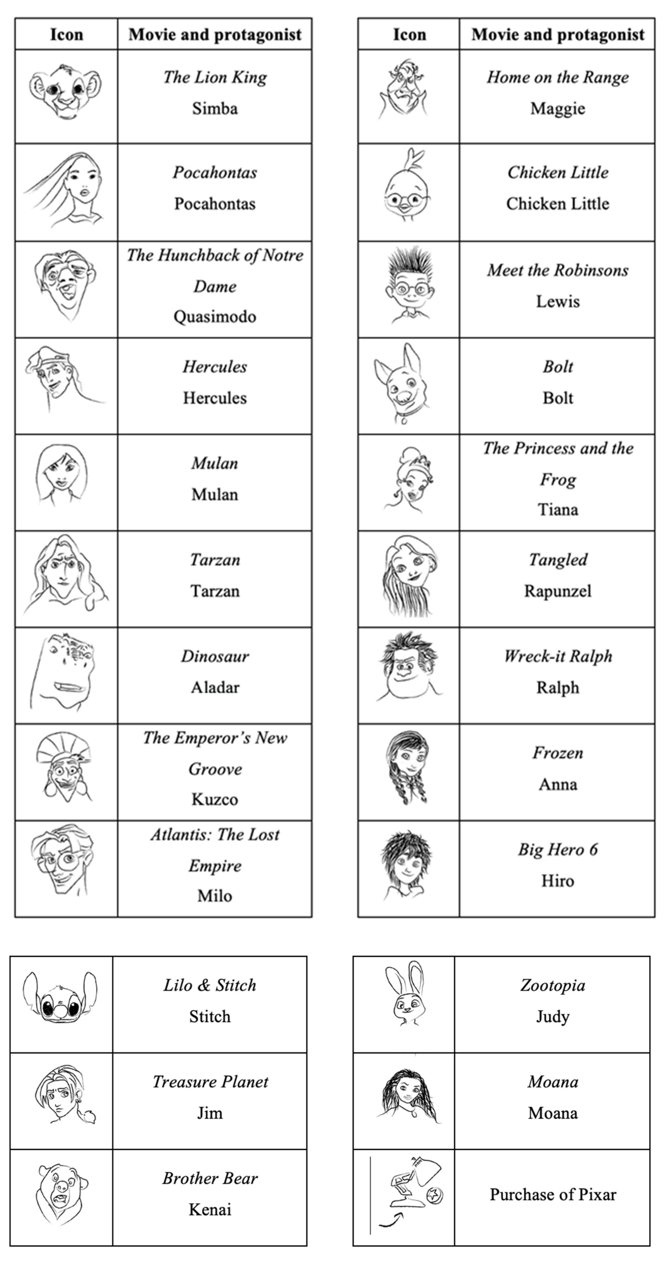 Journalmedia 05 00091 g0a1