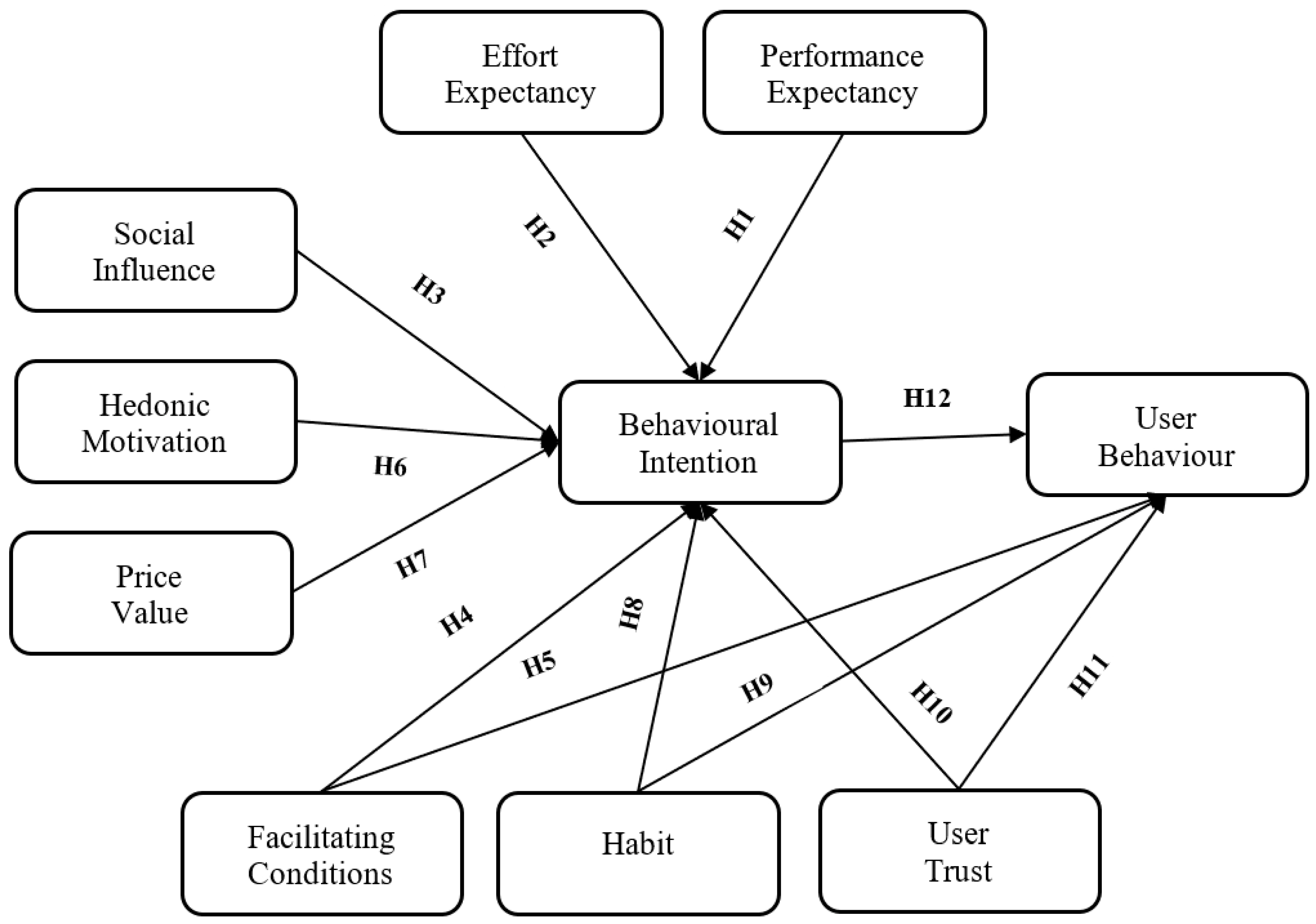 Journalmedia 05 00101 g001