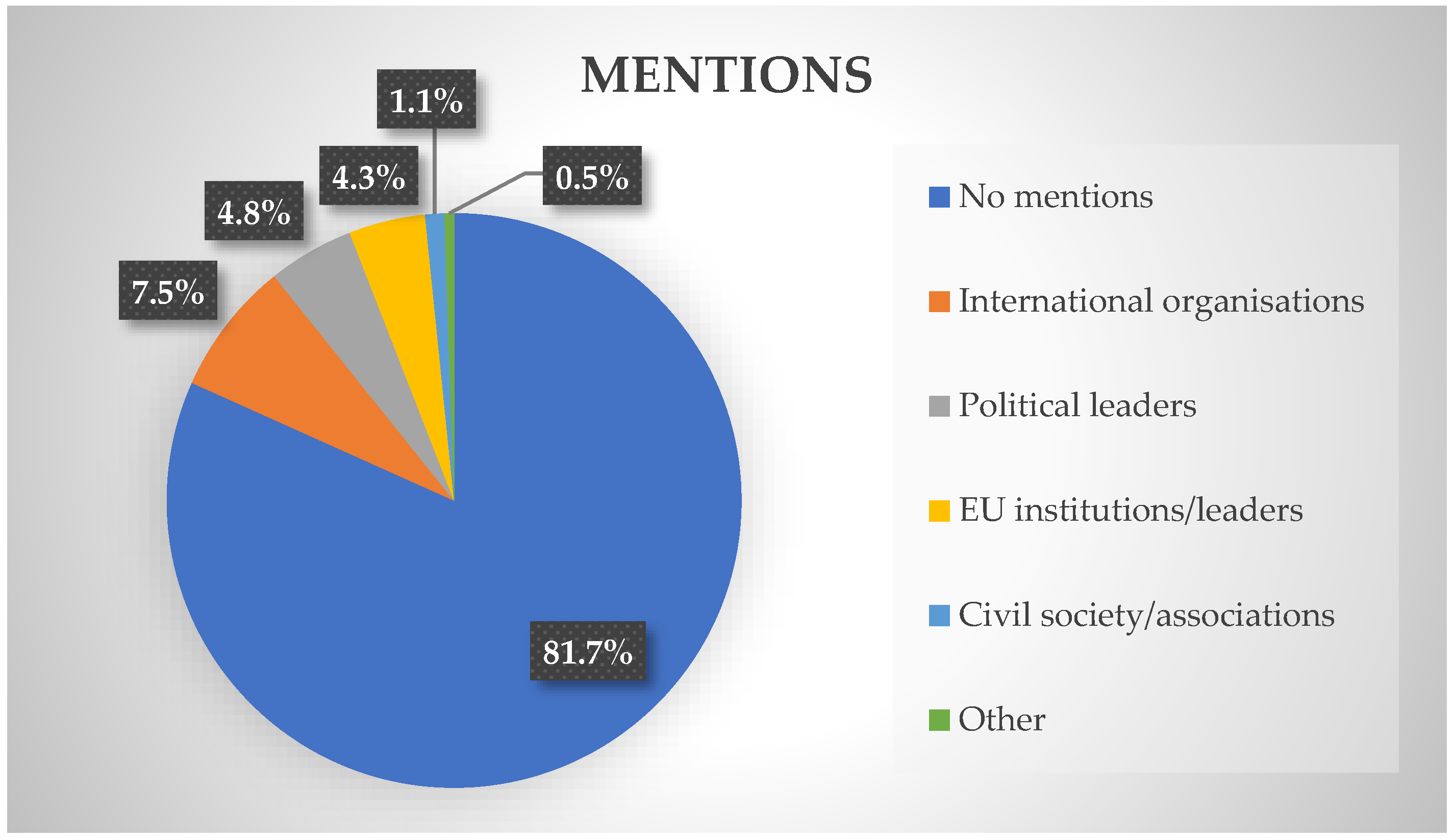 Journalmedia 05 00102 g005