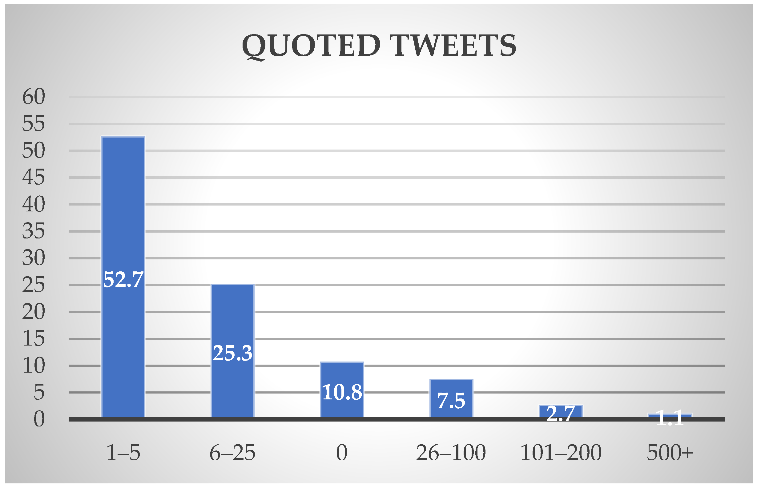 Journalmedia 05 00102 g006