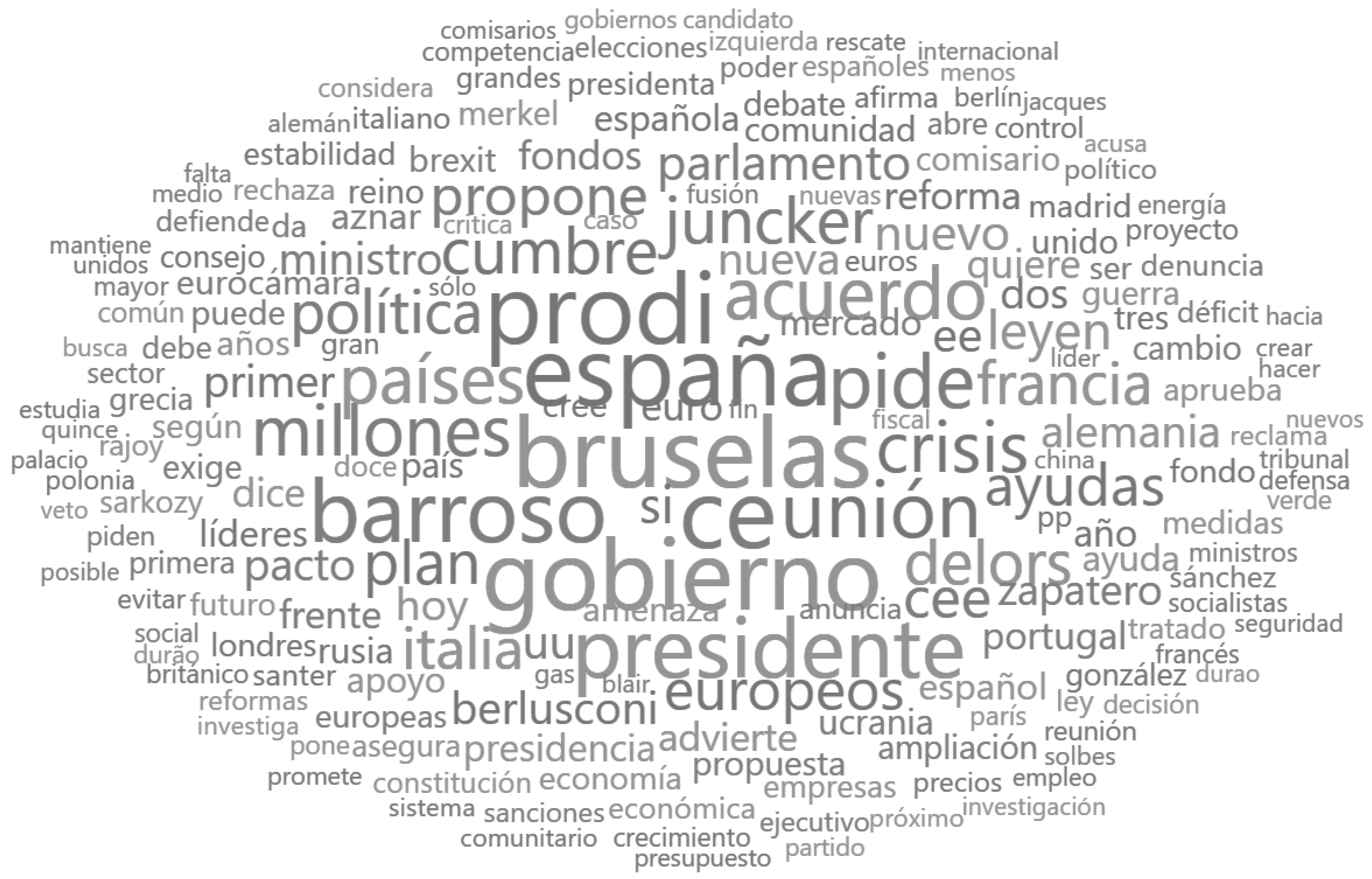 Journalmedia 05 00103 g001