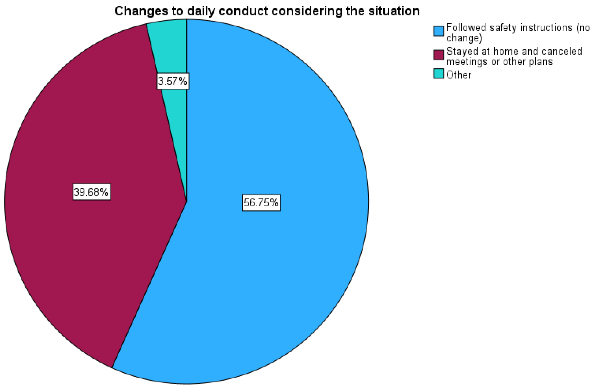 Journalmedia 06 00002 g001