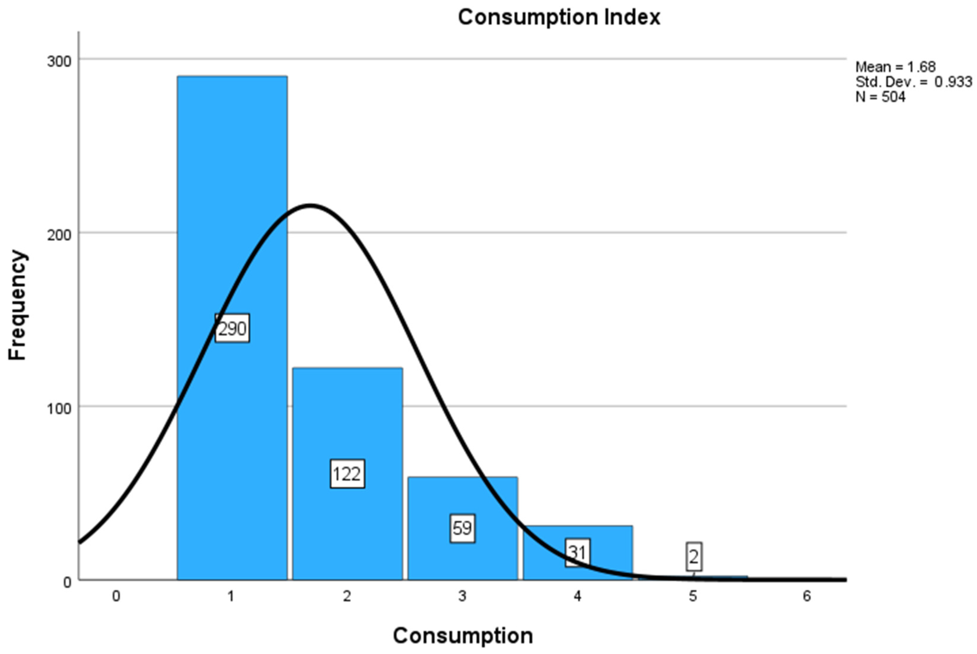 Journalmedia 06 00002 g004