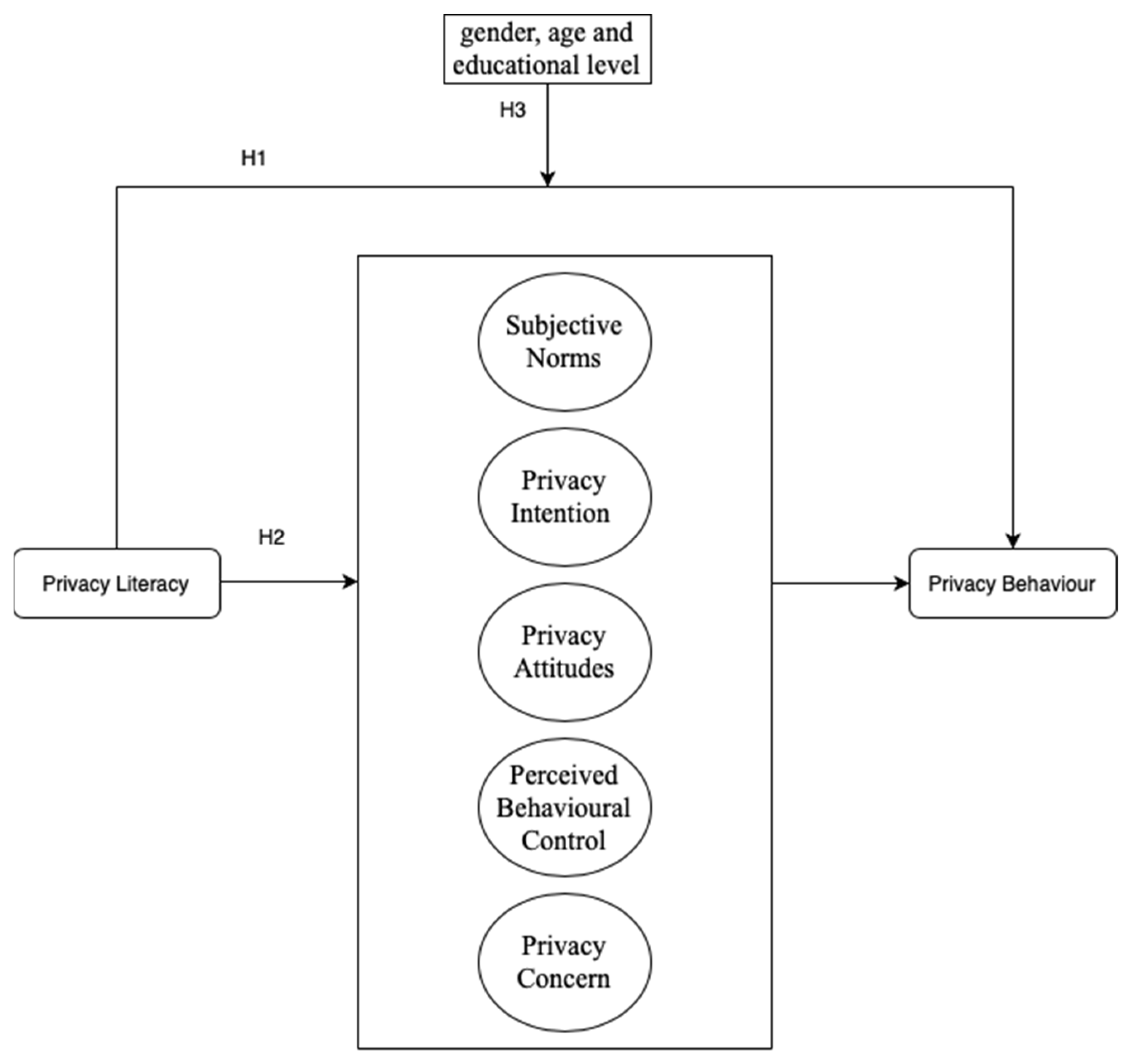 Journalmedia 06 00008 g001