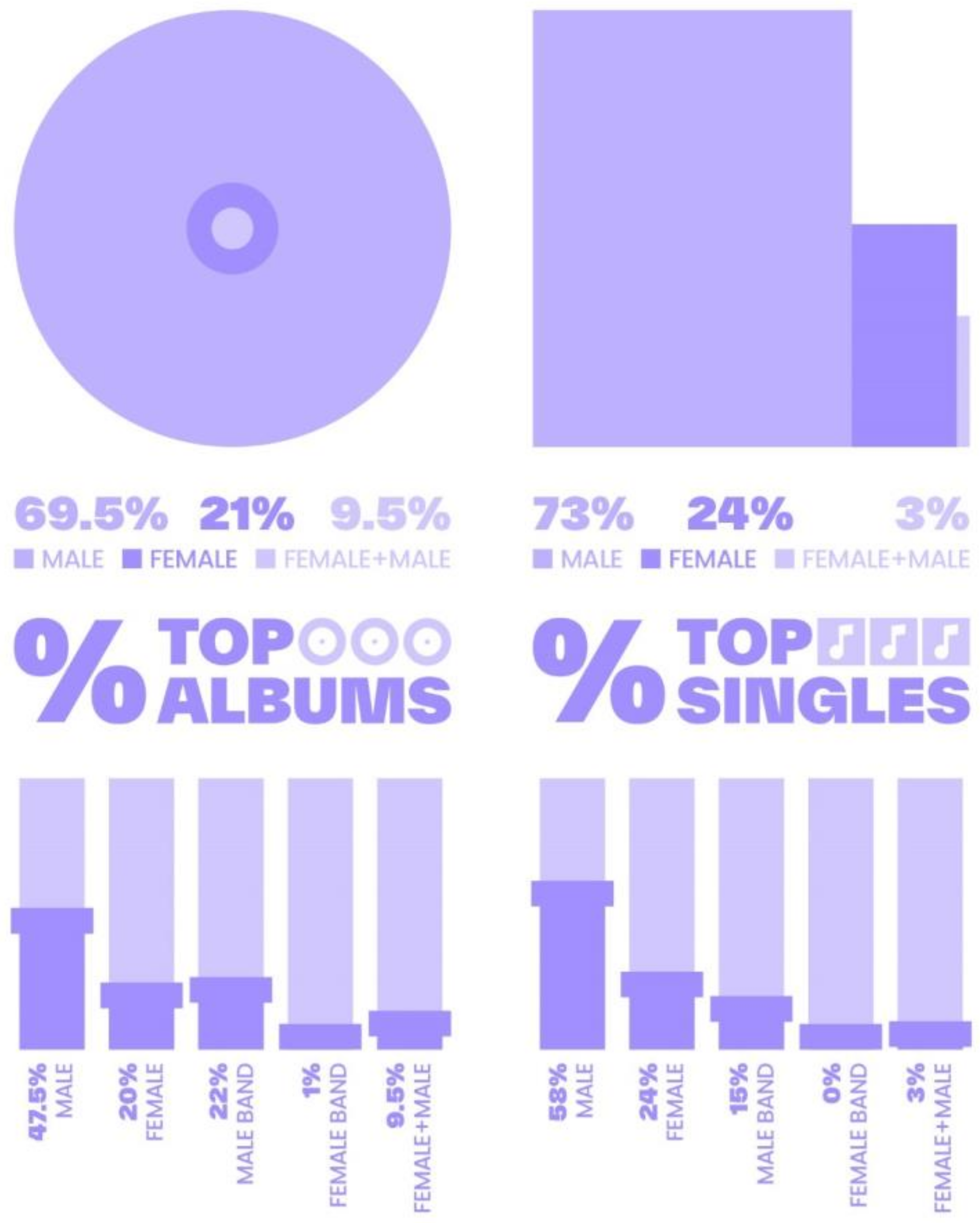 Journalmedia 06 00010 g002