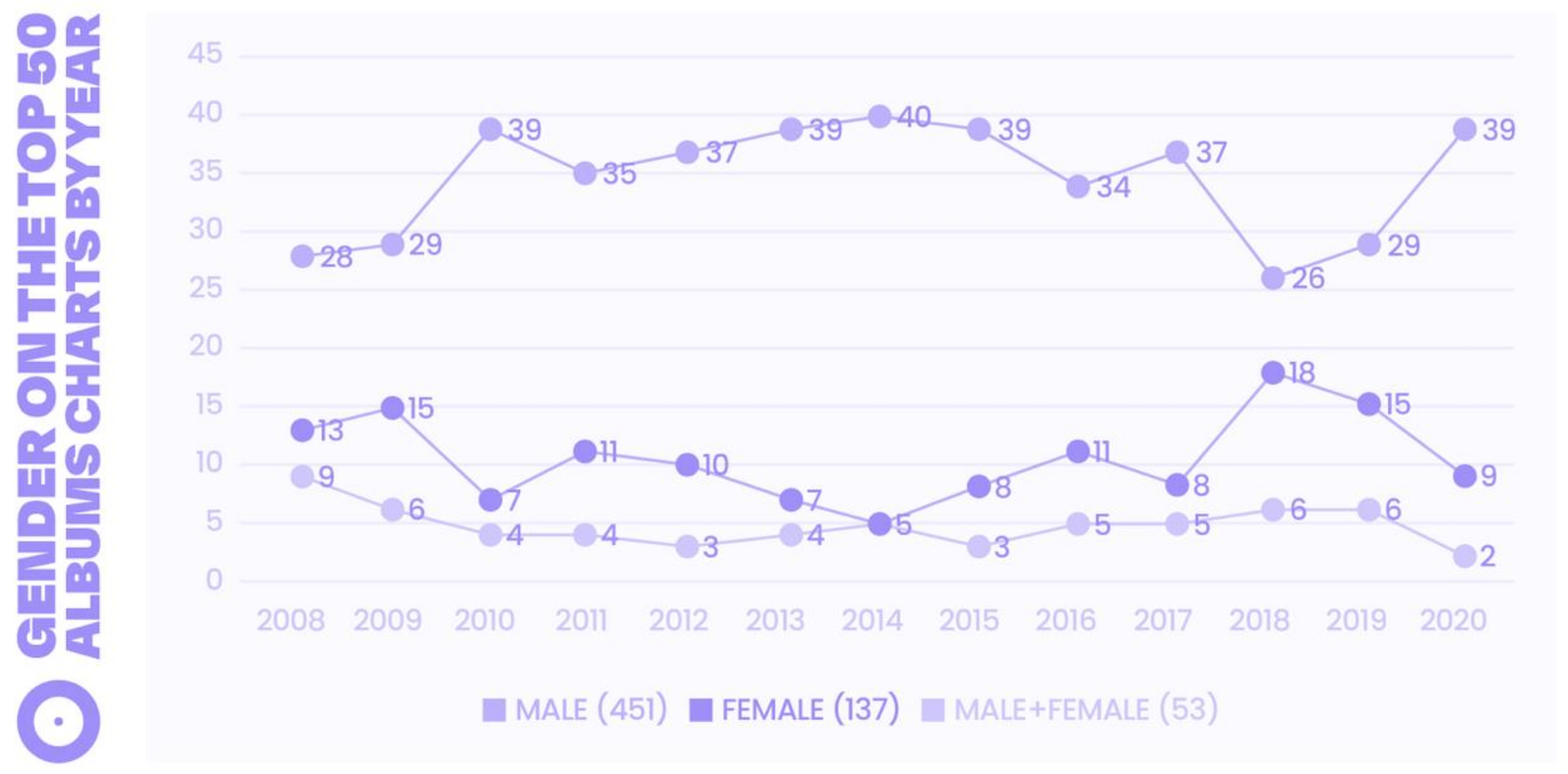 Journalmedia 06 00010 g003