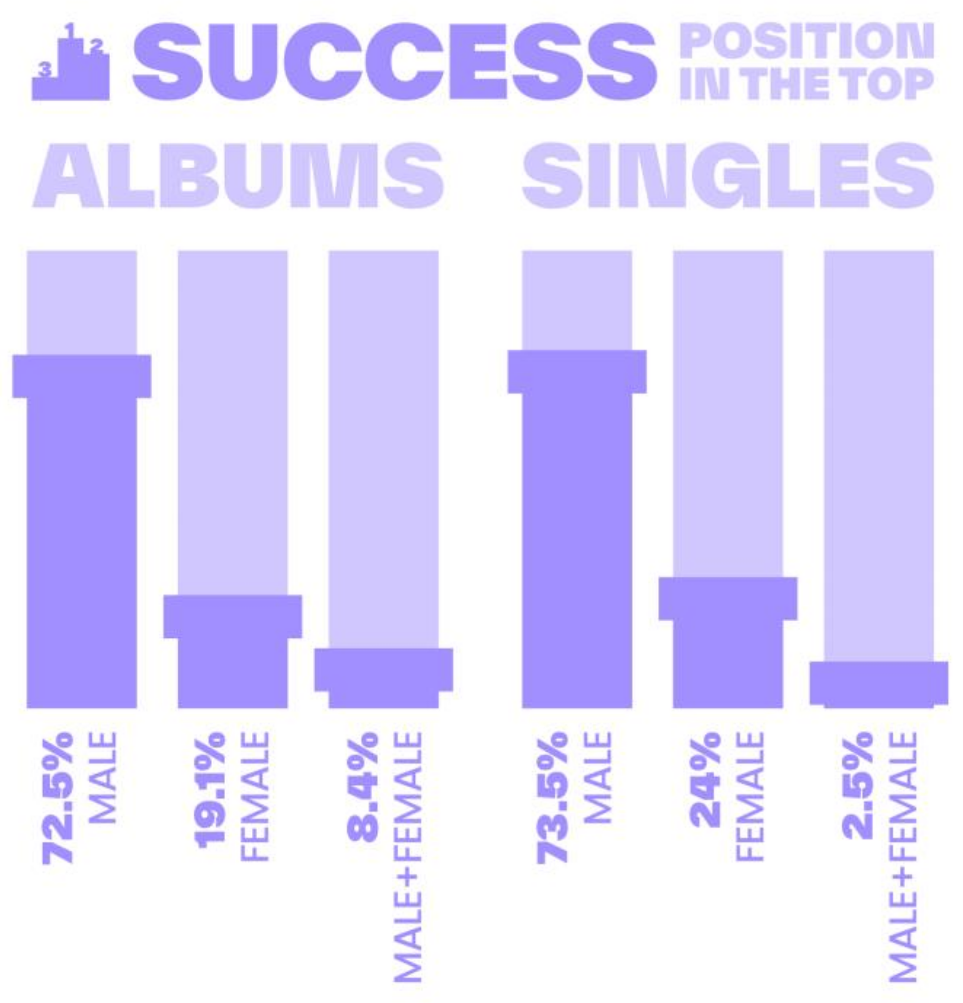 Journalmedia 06 00010 g005