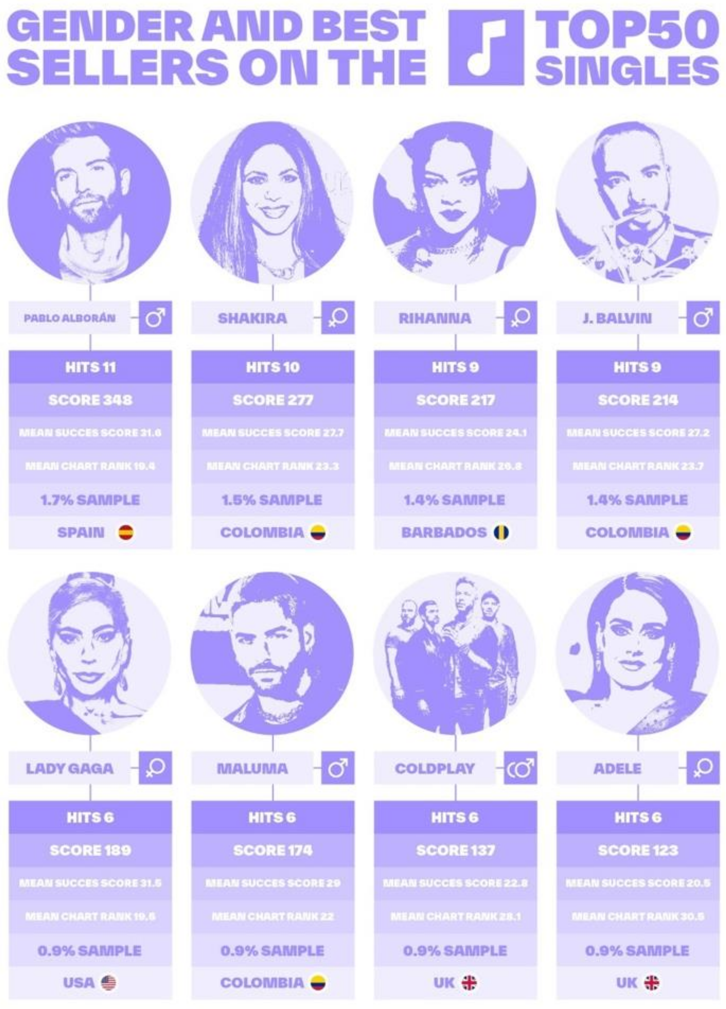 Journalmedia 06 00010 g007