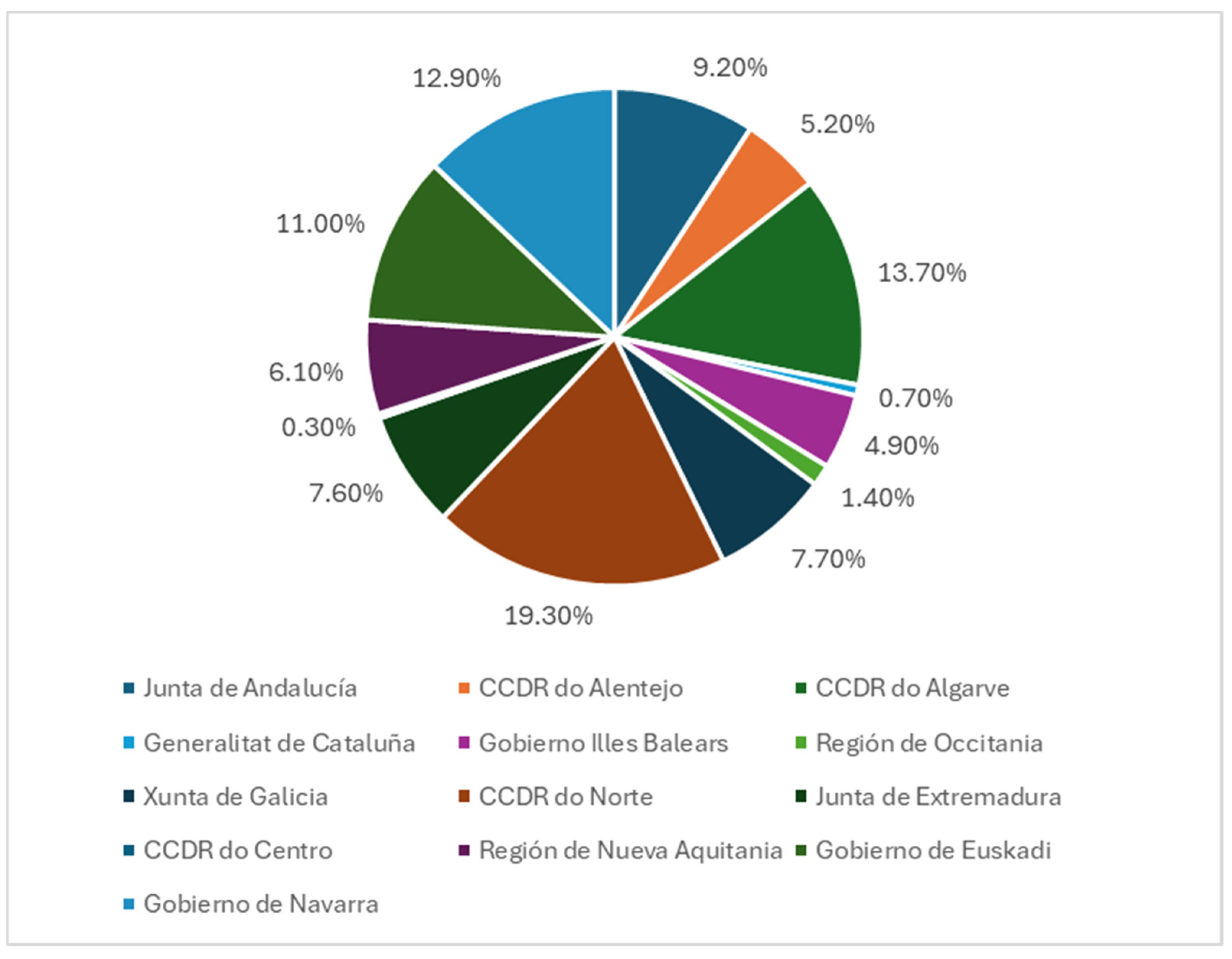 Journalmedia 06 00012 g001