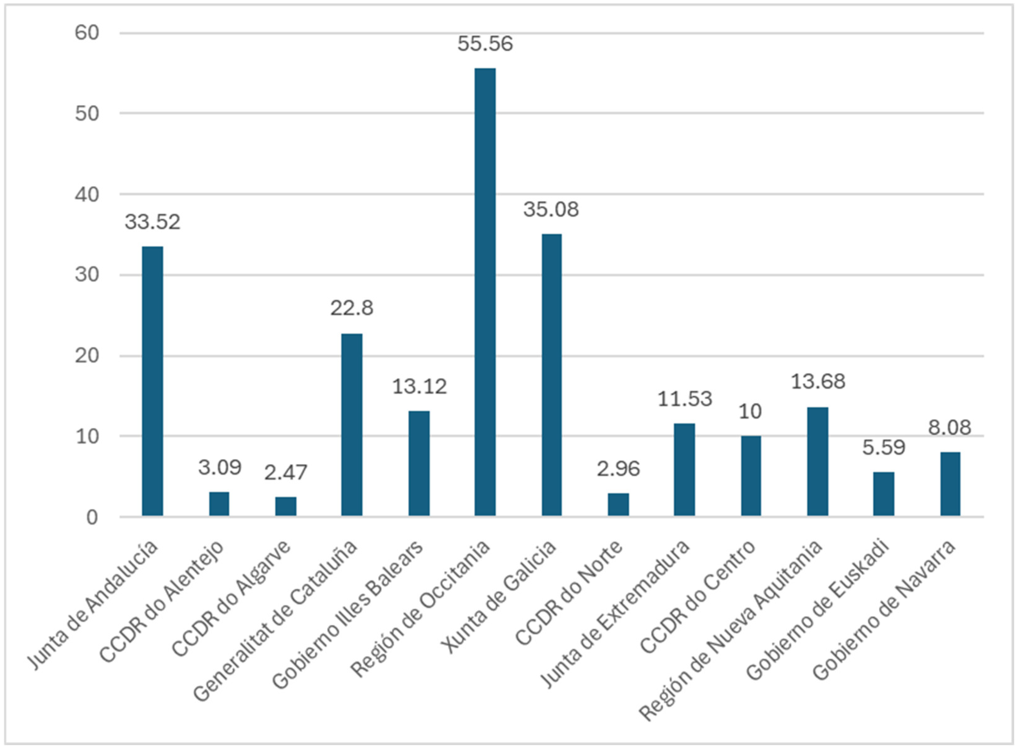 Journalmedia 06 00012 g004