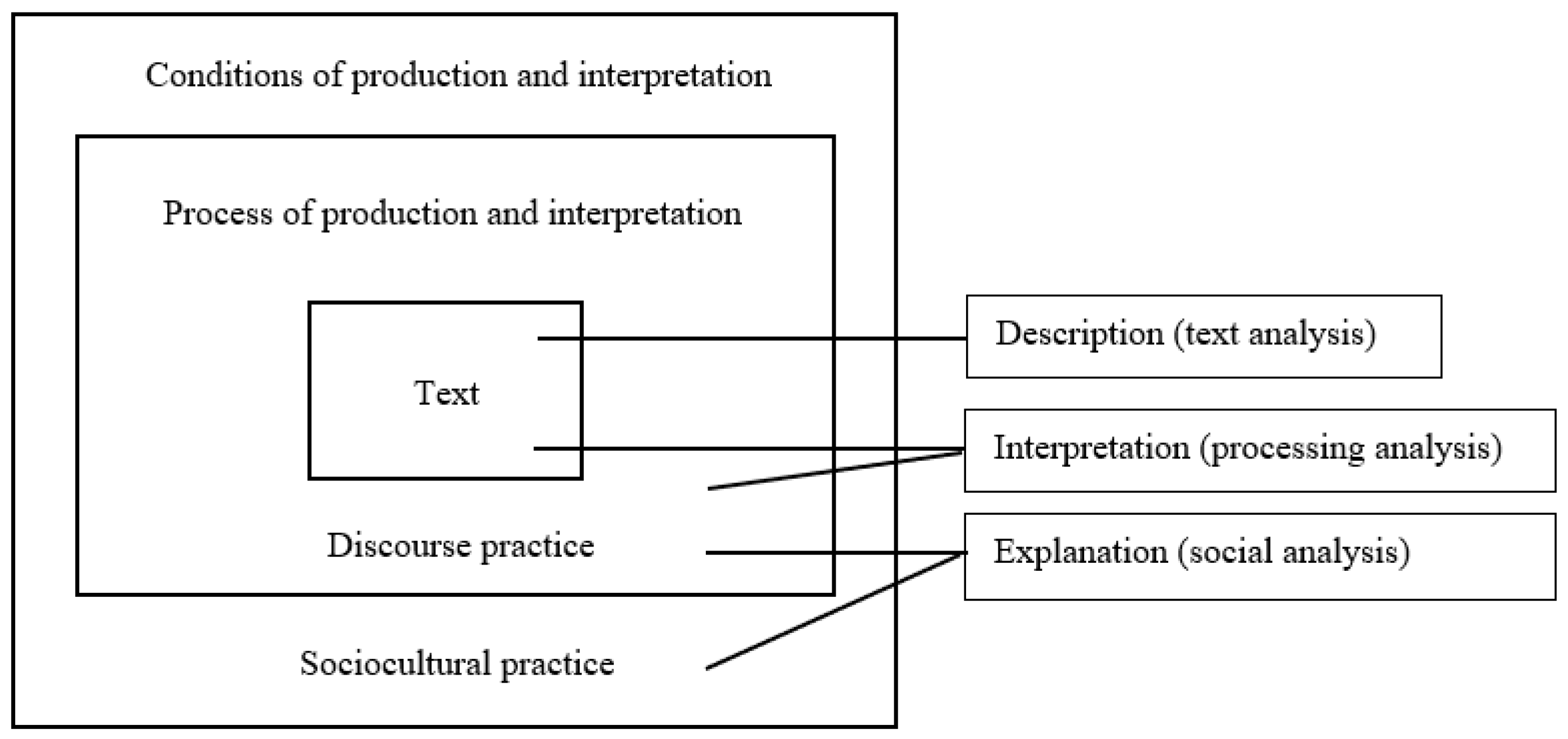 Journalmedia 06 00017 g001 Journalmedia 06 00017 g001