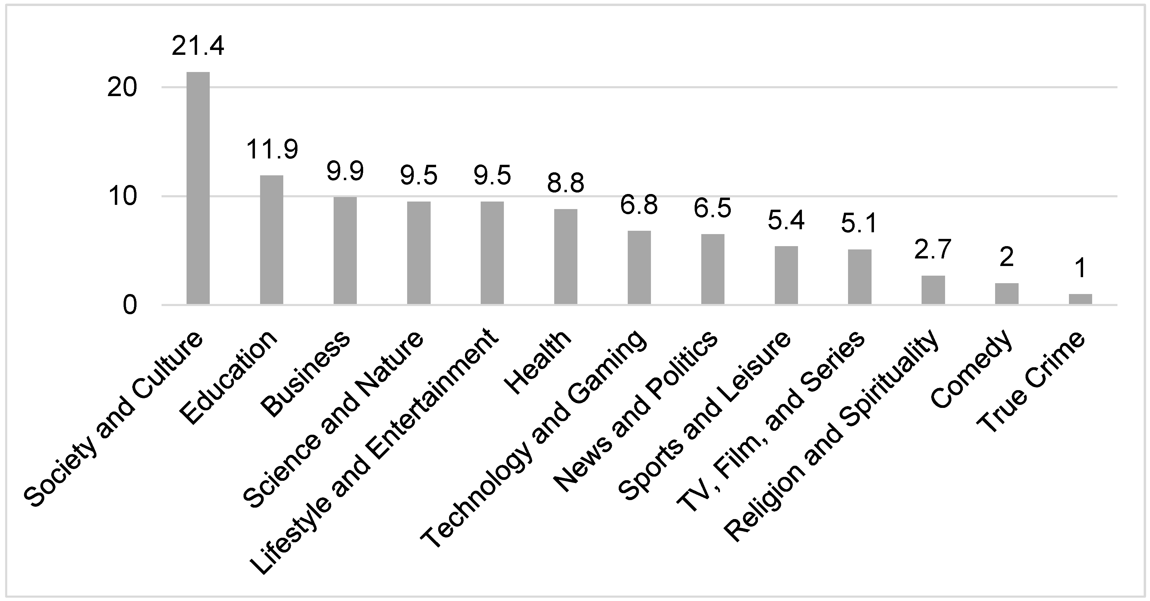 Journalmedia 06 00020 g001
