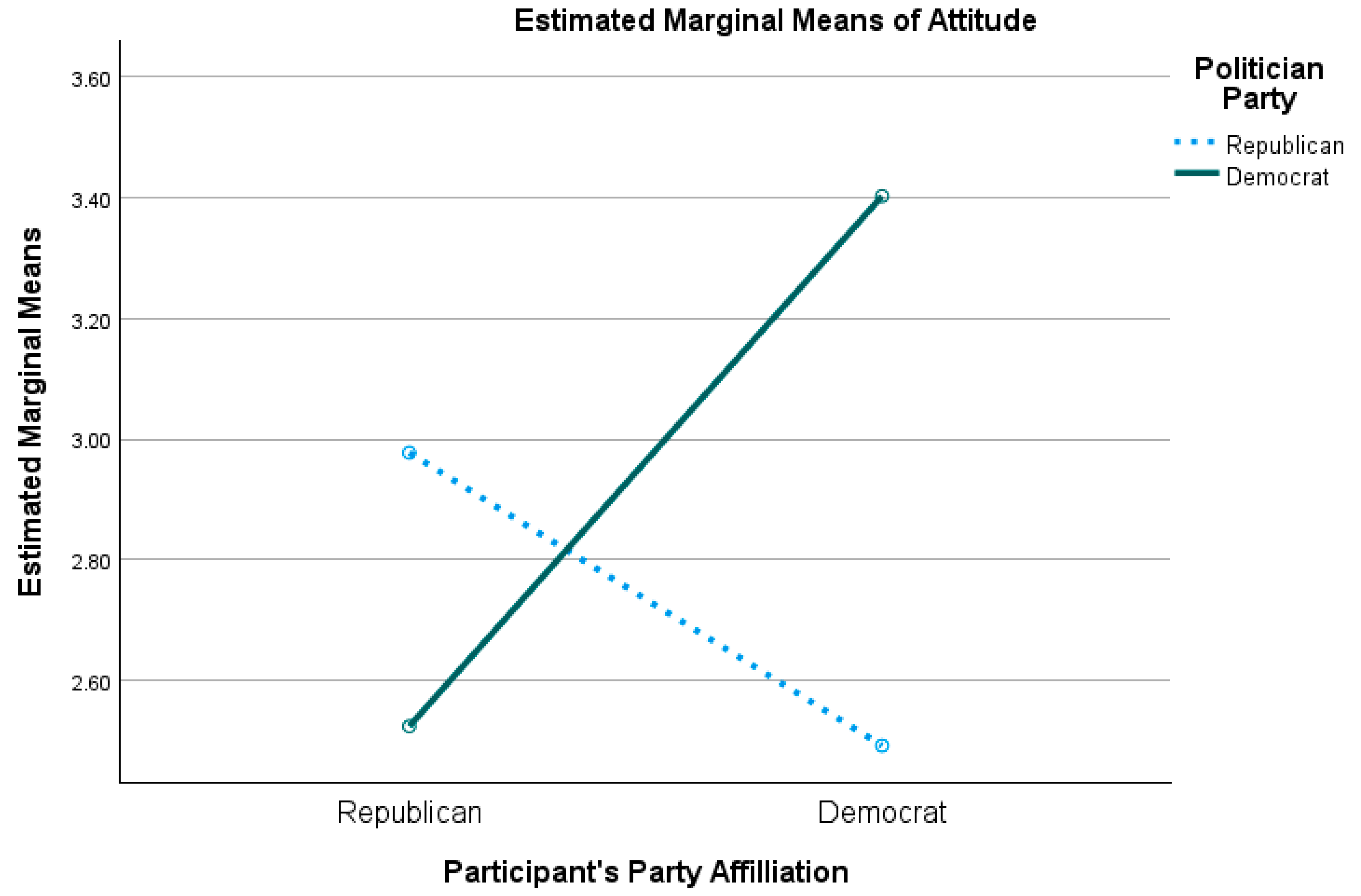 Journalmedia 06 00023 g002
