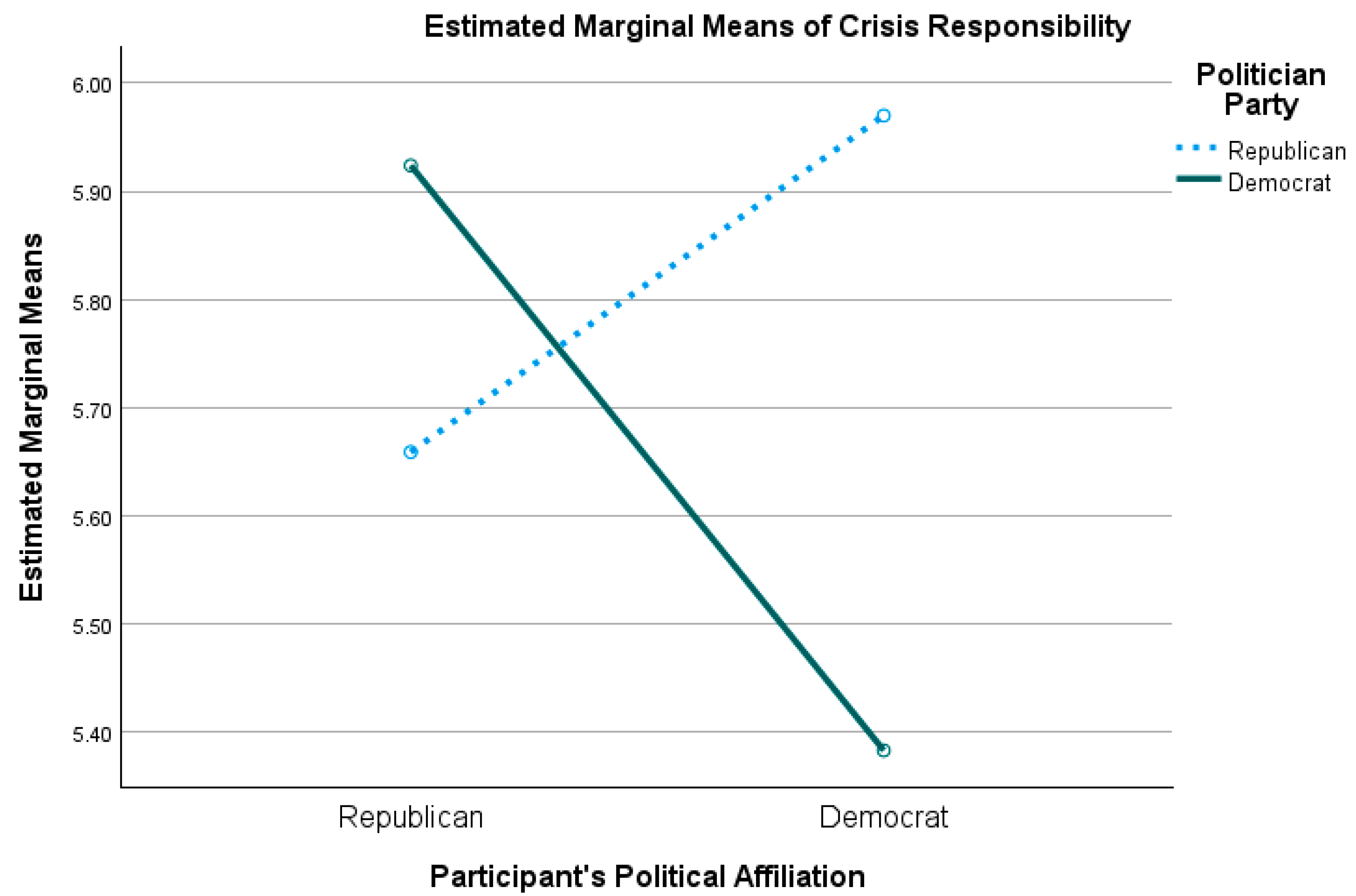 Journalmedia 06 00023 g003
