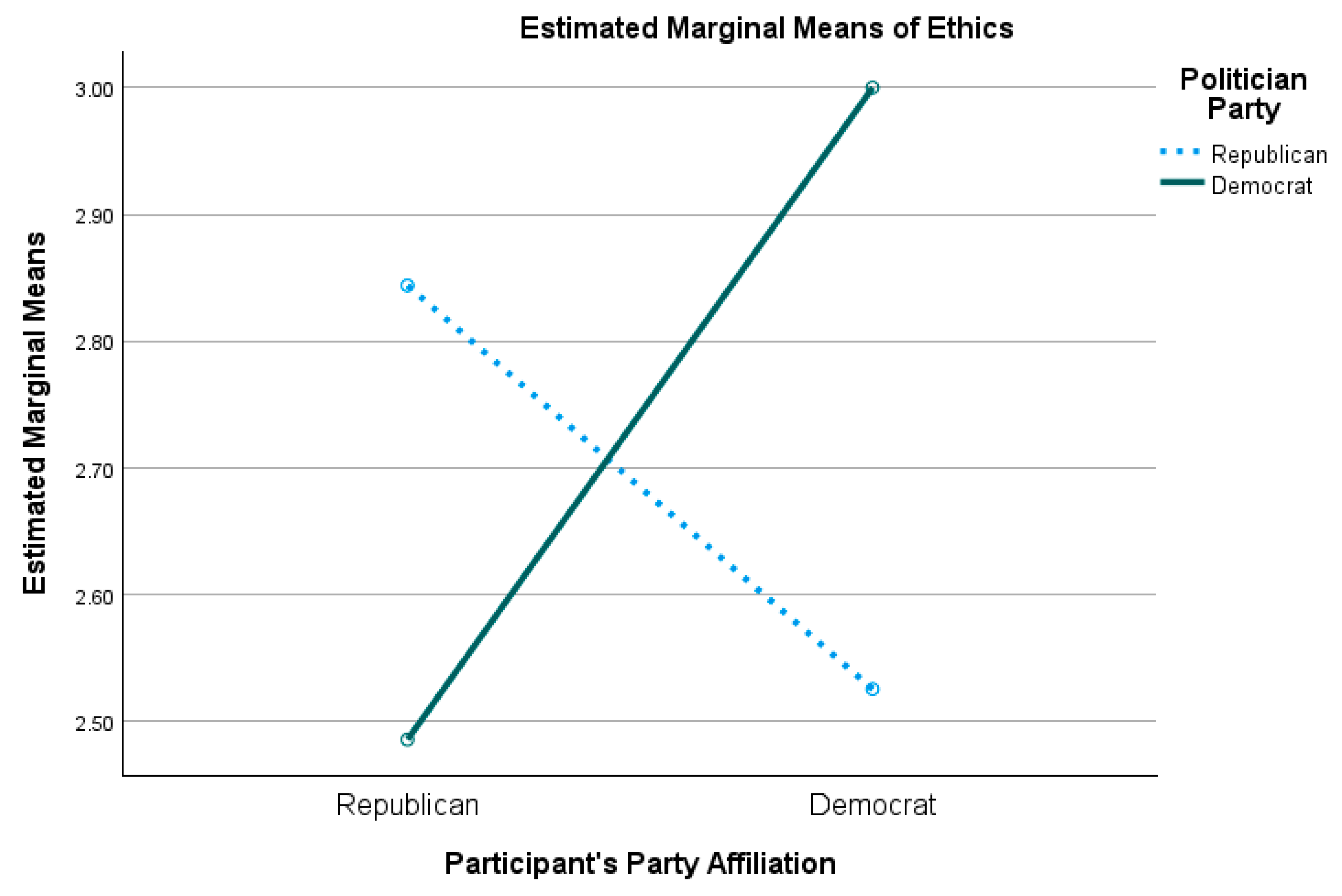 Journalmedia 06 00023 g004