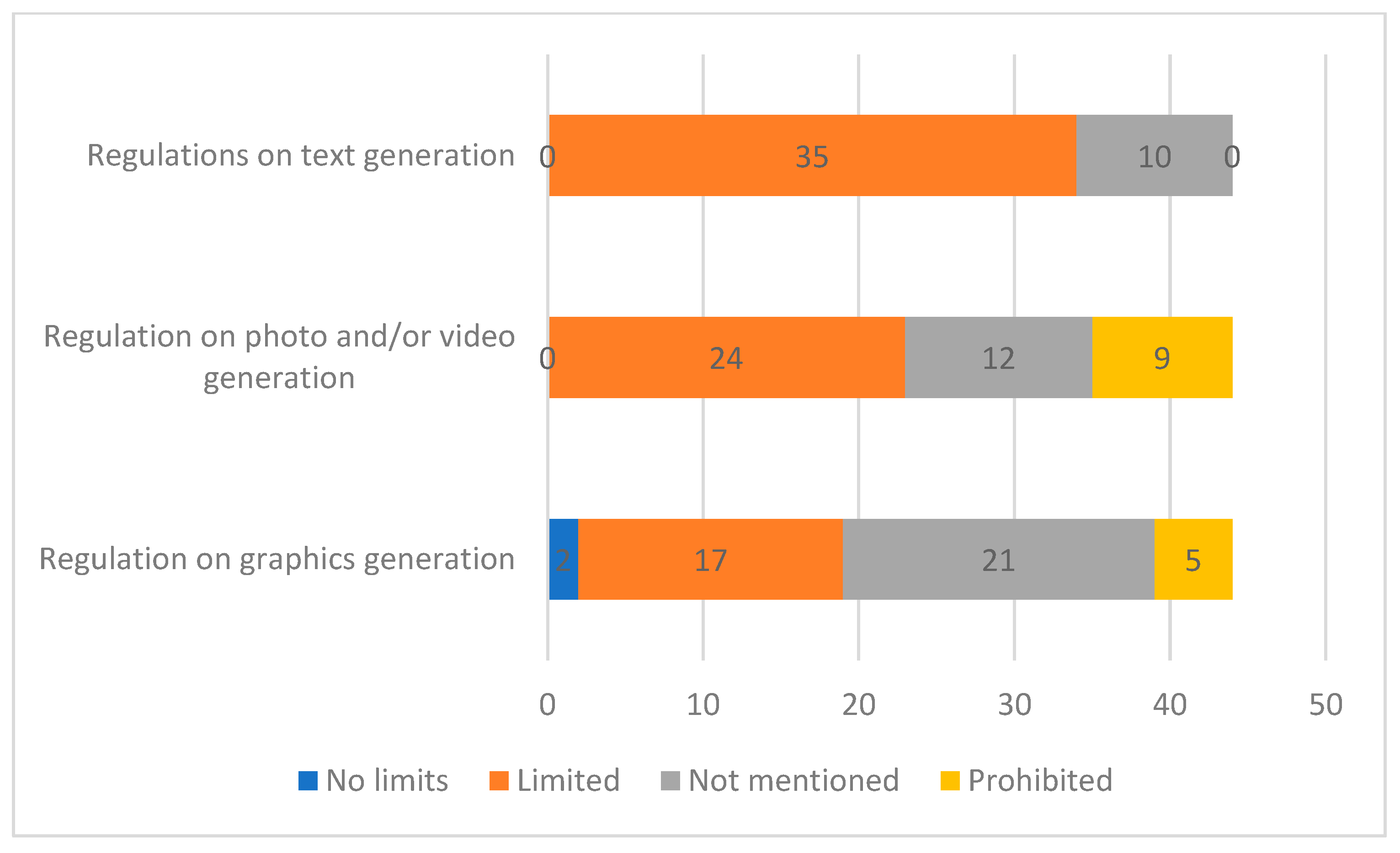 Journalmedia 06 00029 g001