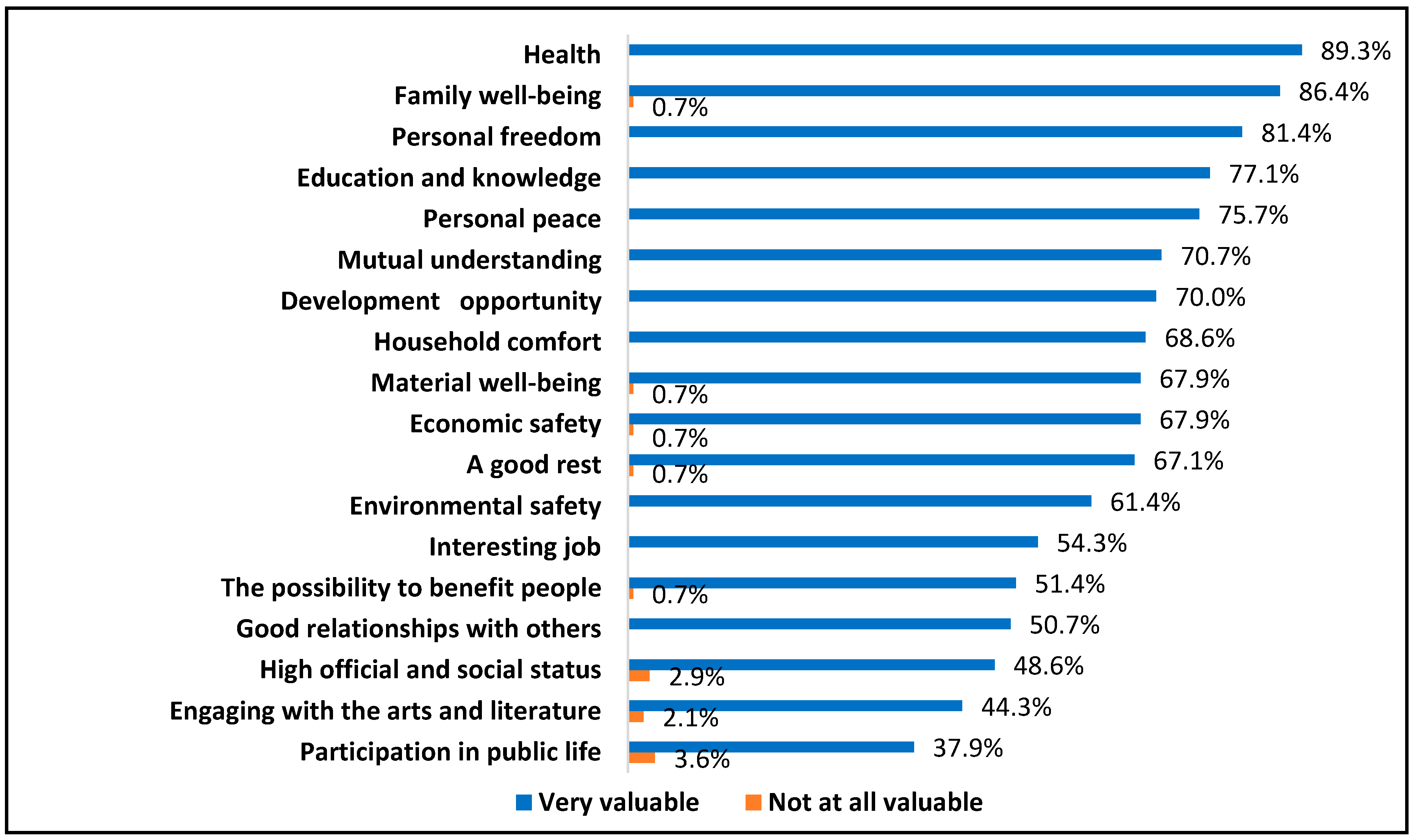 Journalmedia 06 00032 g001