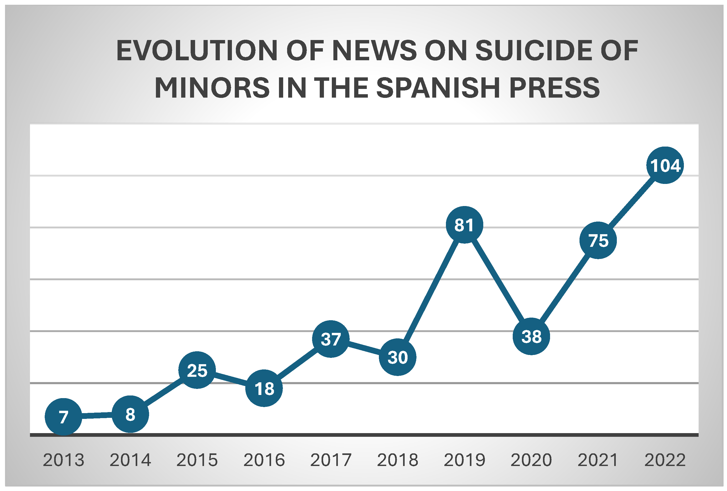 Journalmedia 06 00035 g002