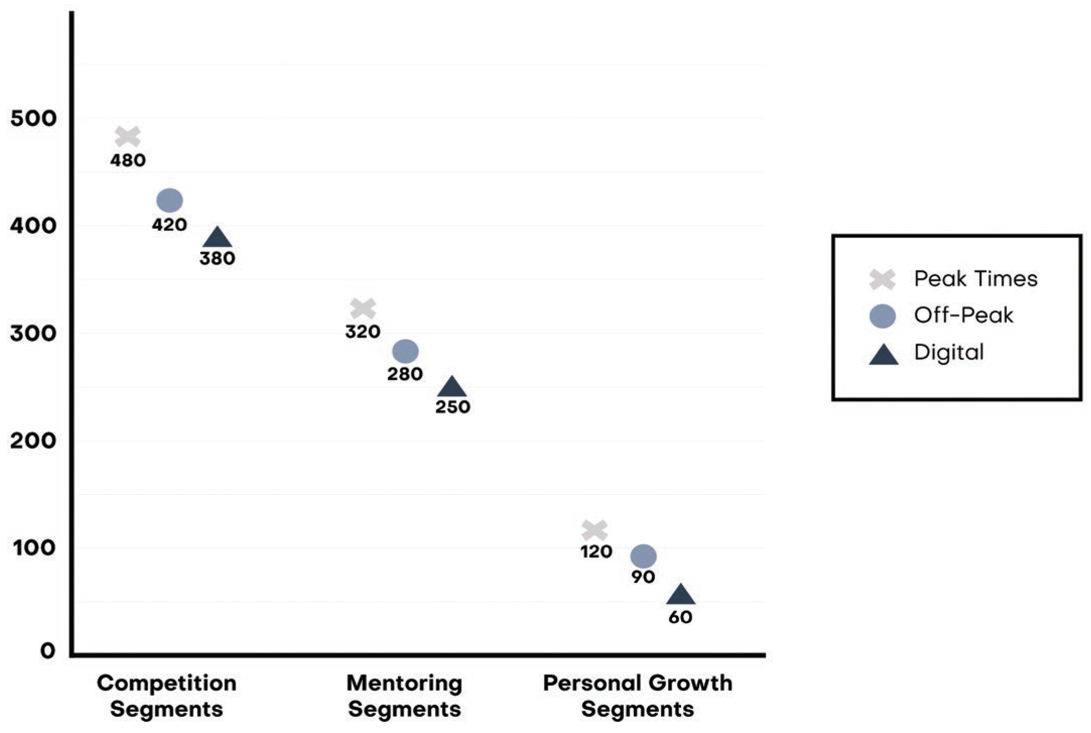 Journalmedia 06 00038 g001