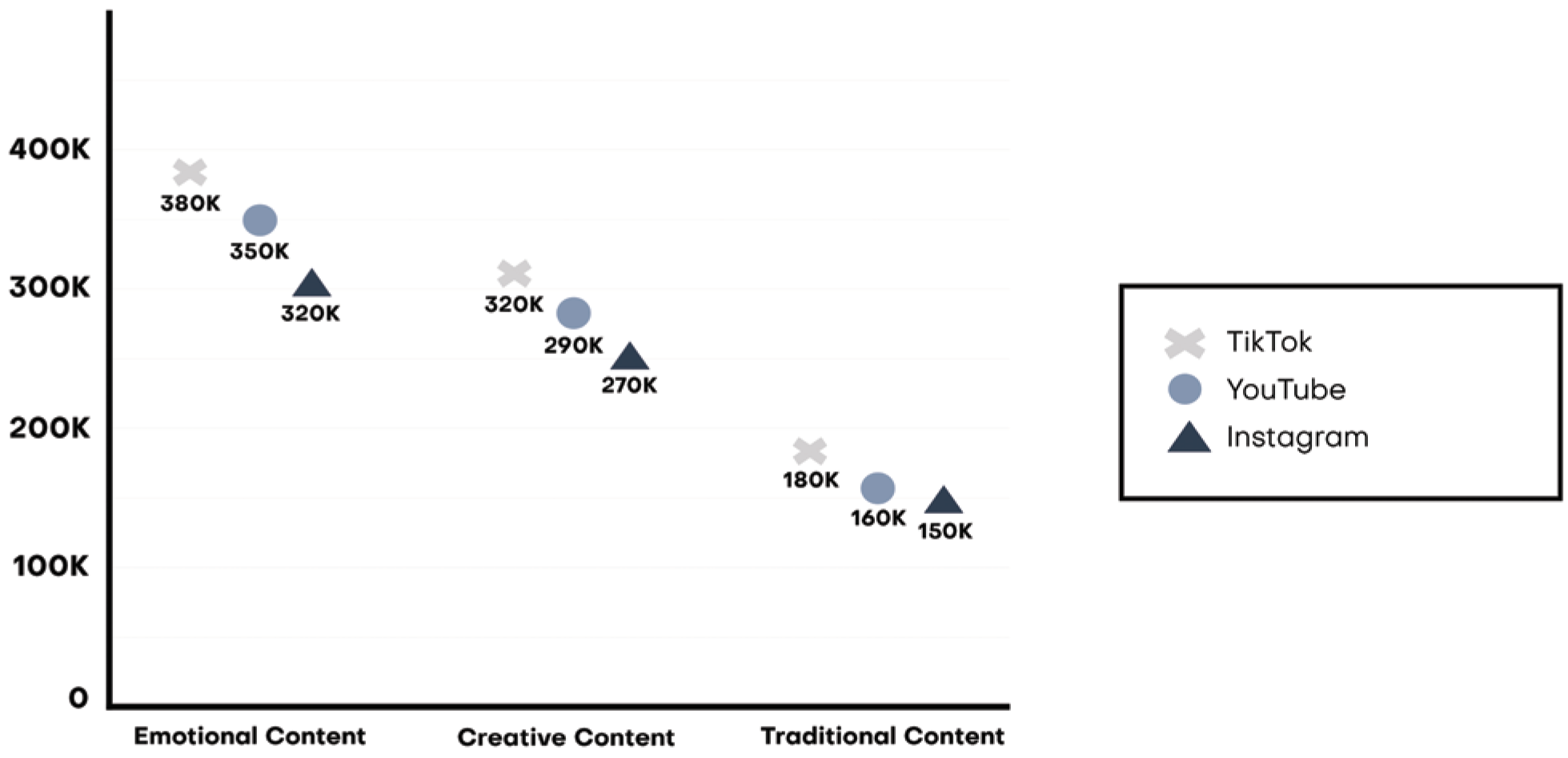 Journalmedia 06 00038 g002