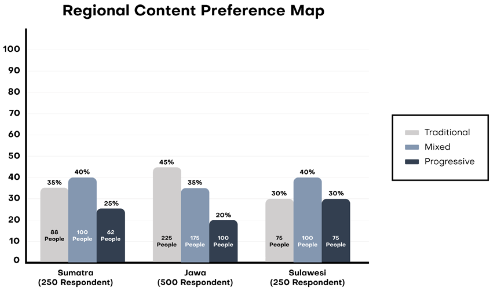 Journalmedia 06 00038 g003