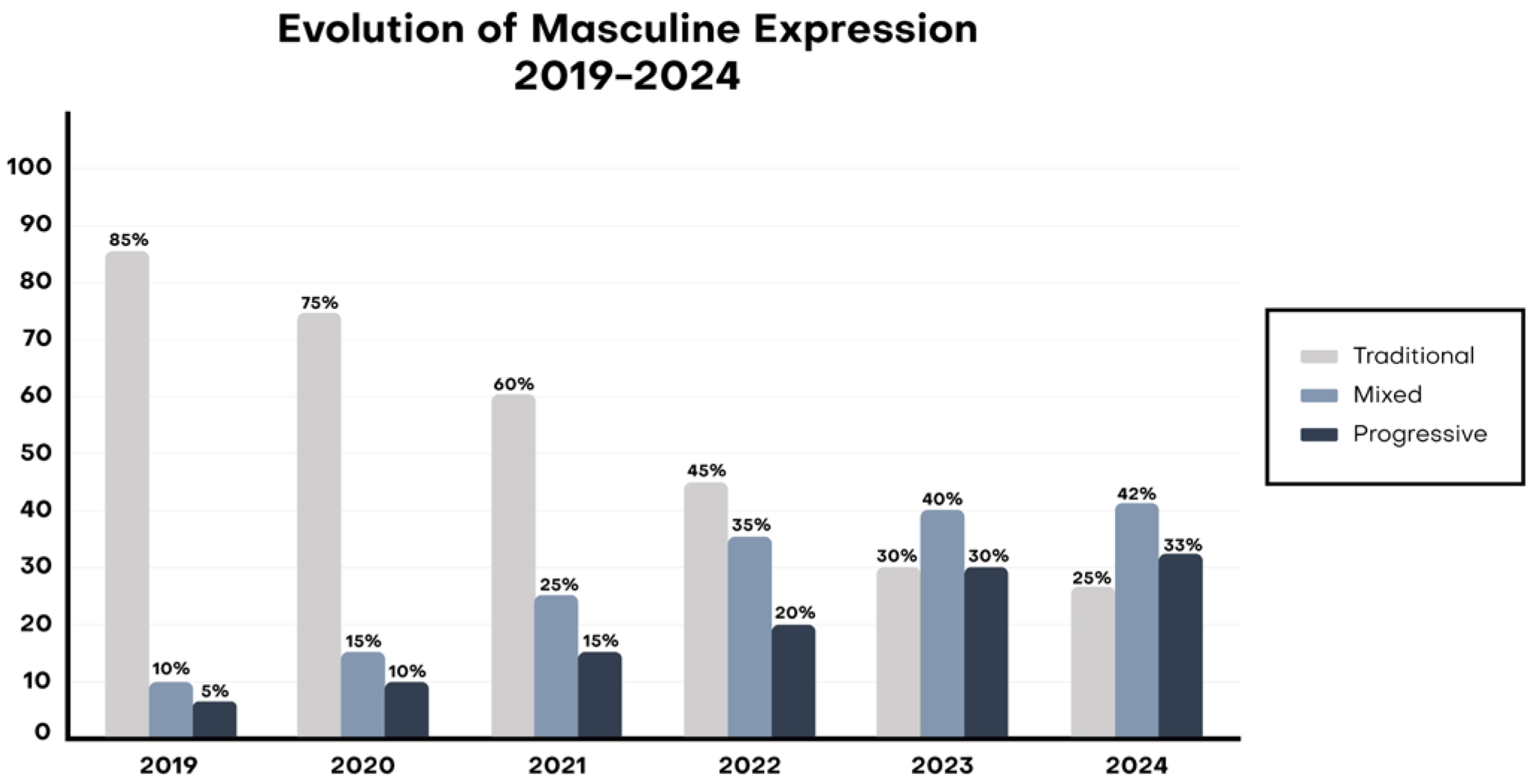 Journalmedia 06 00038 g004