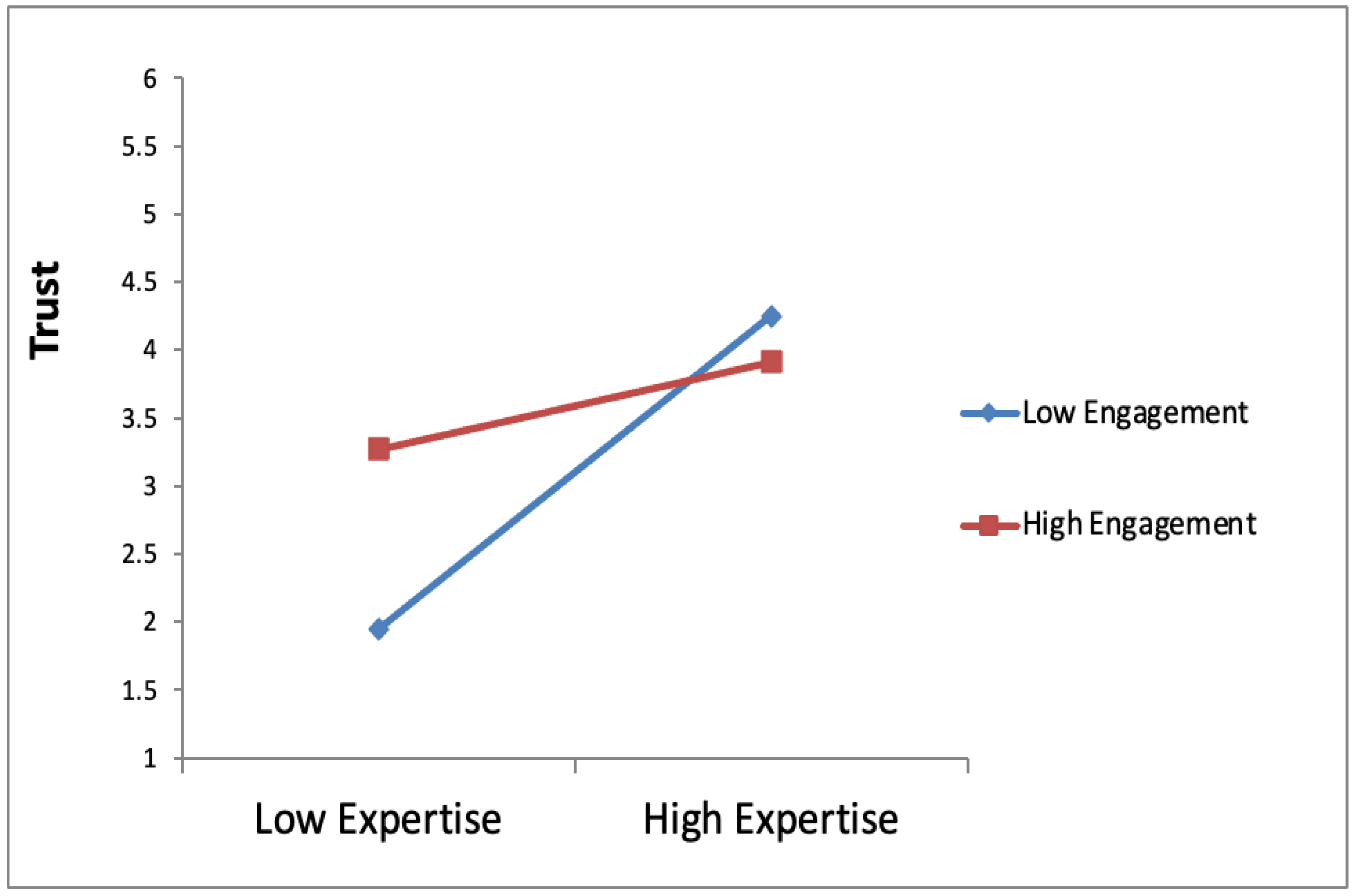 Journalmedia 06 00046 g002