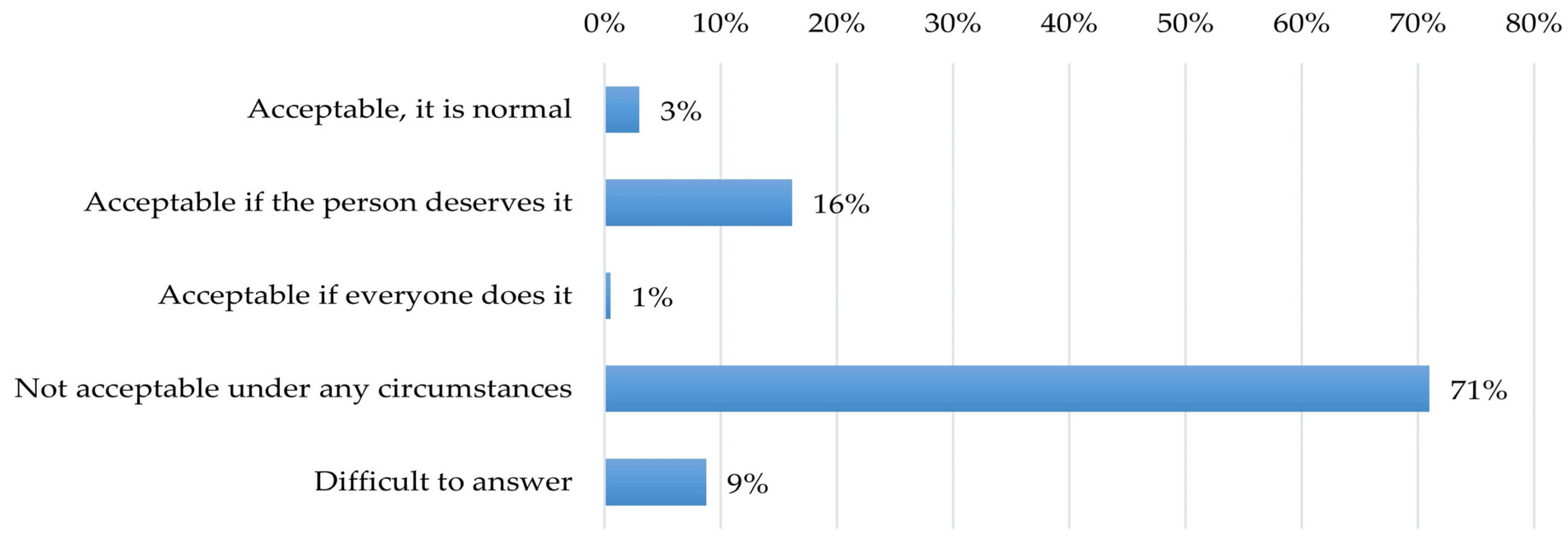 Journalmedia 06 00049 g002
