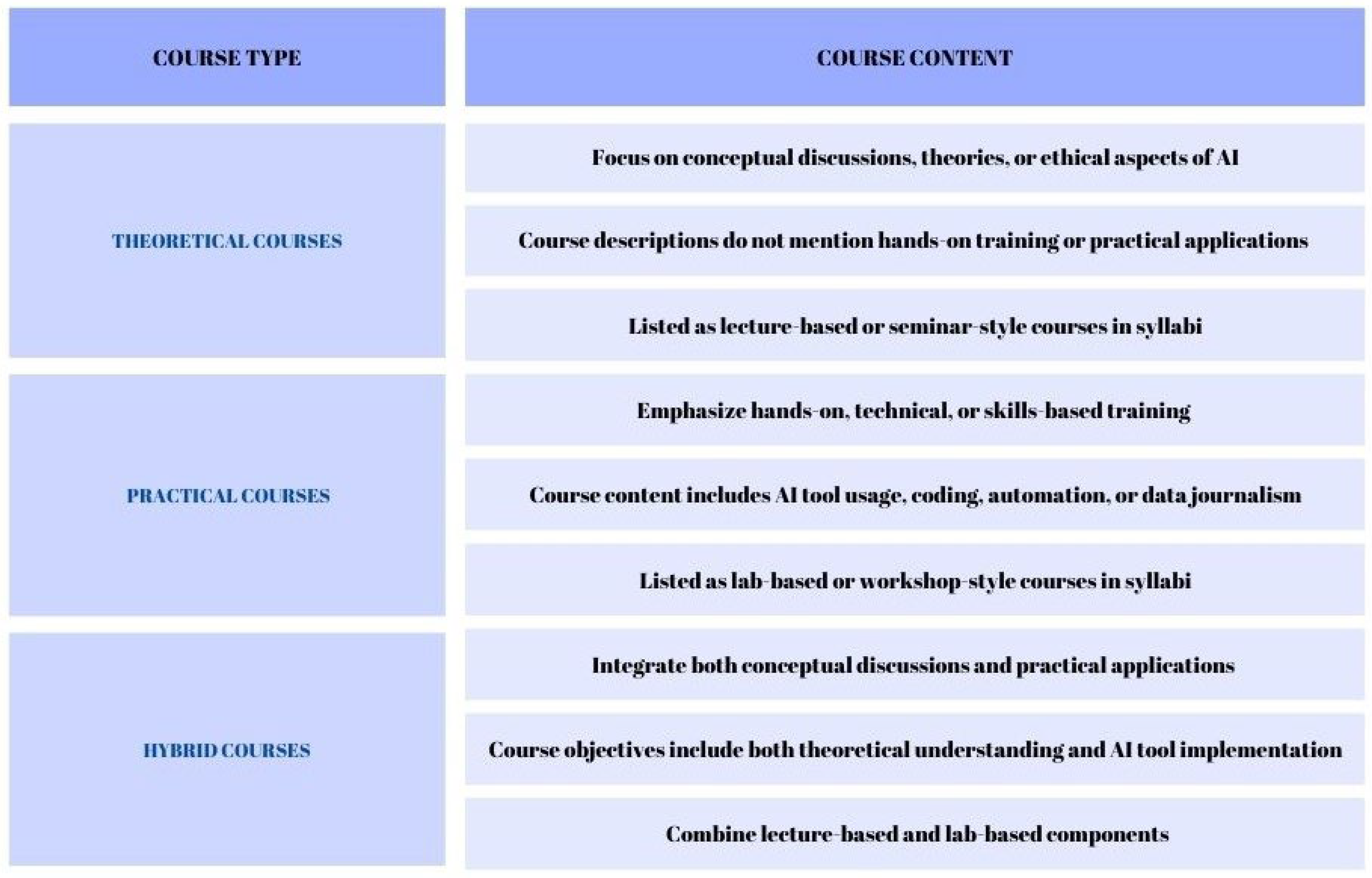 Journalmedia 06 00052 g001