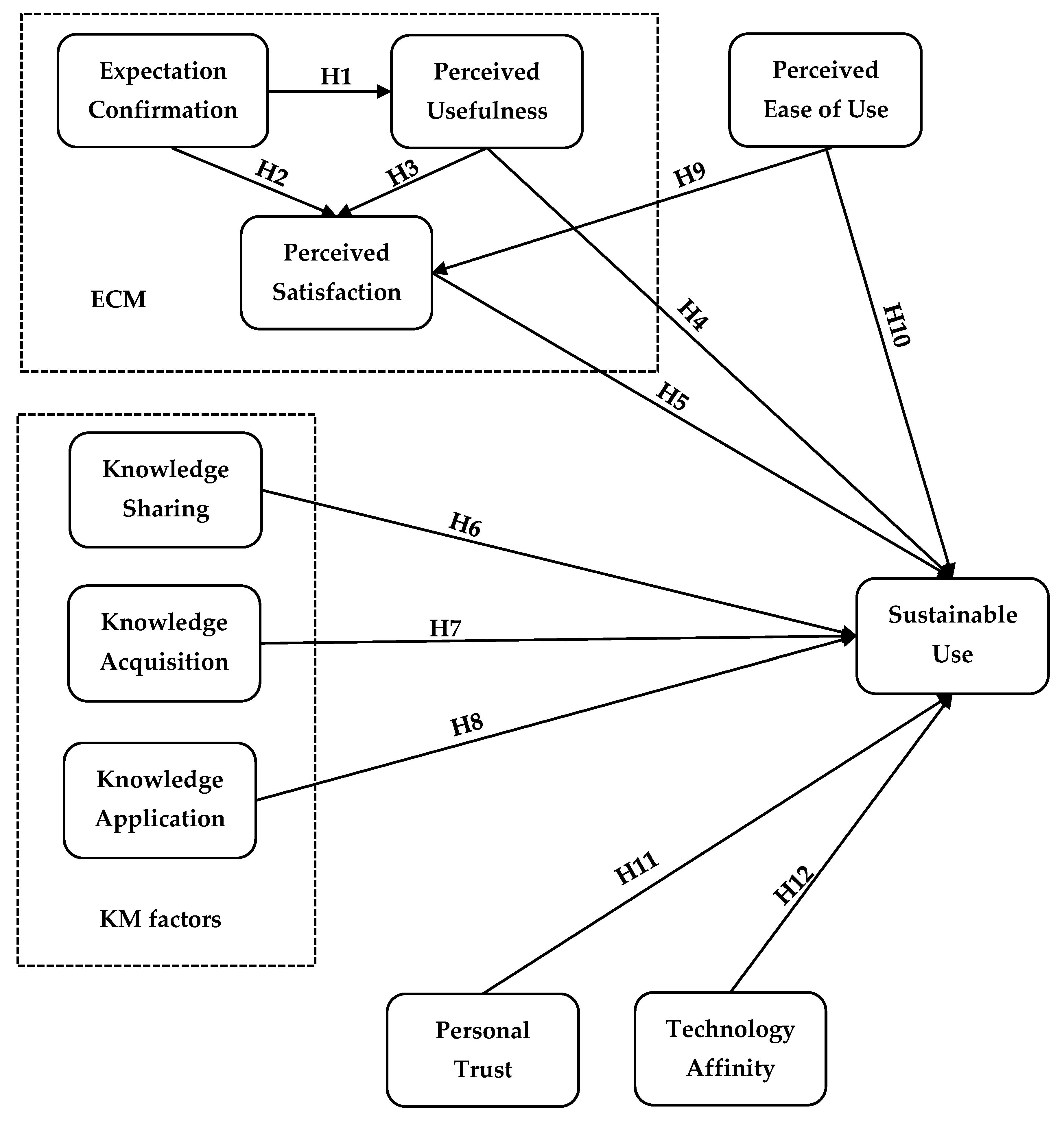 Journalmedia 06 00065 g001
