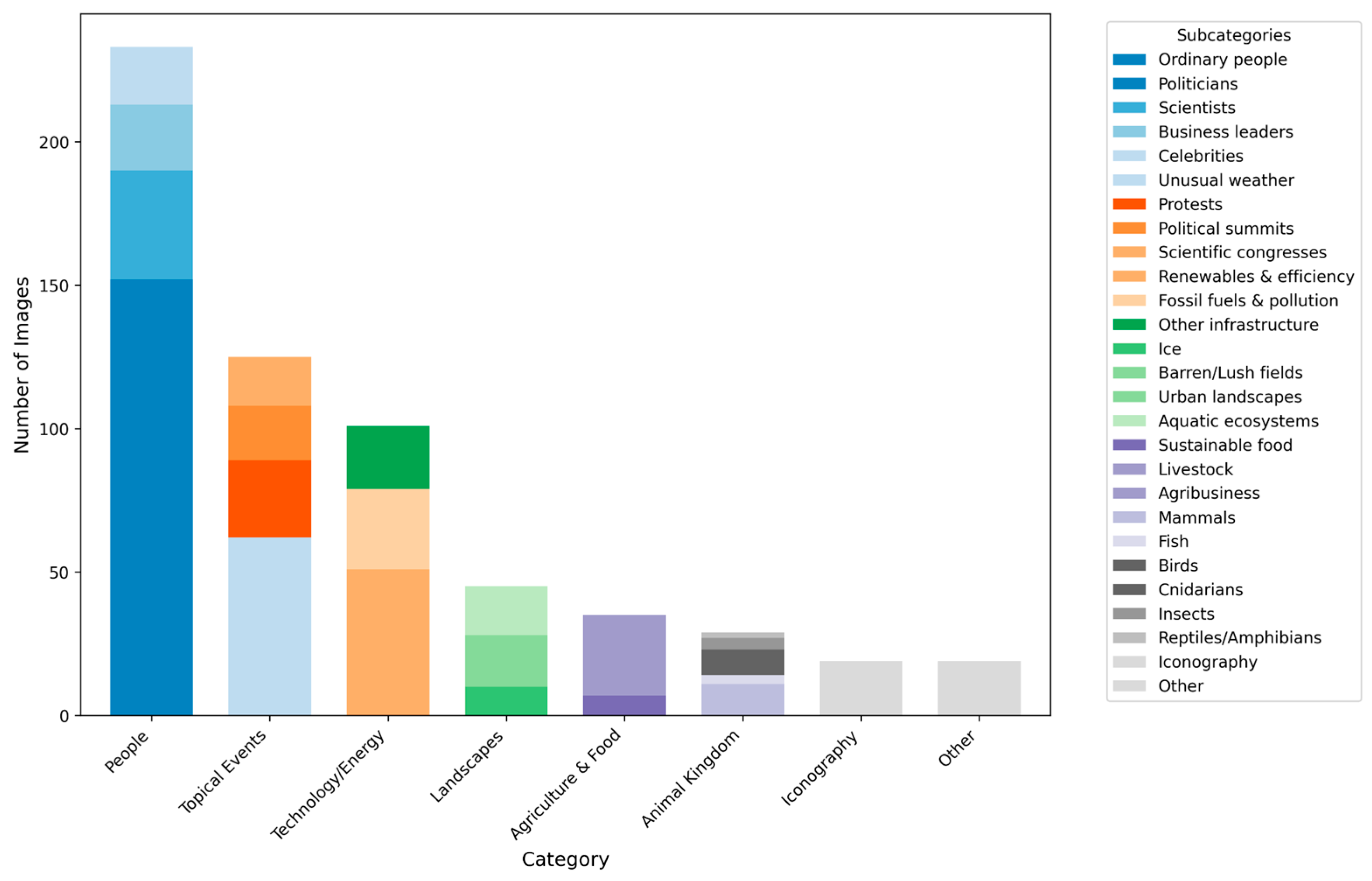 Journalmedia 06 00077 g001