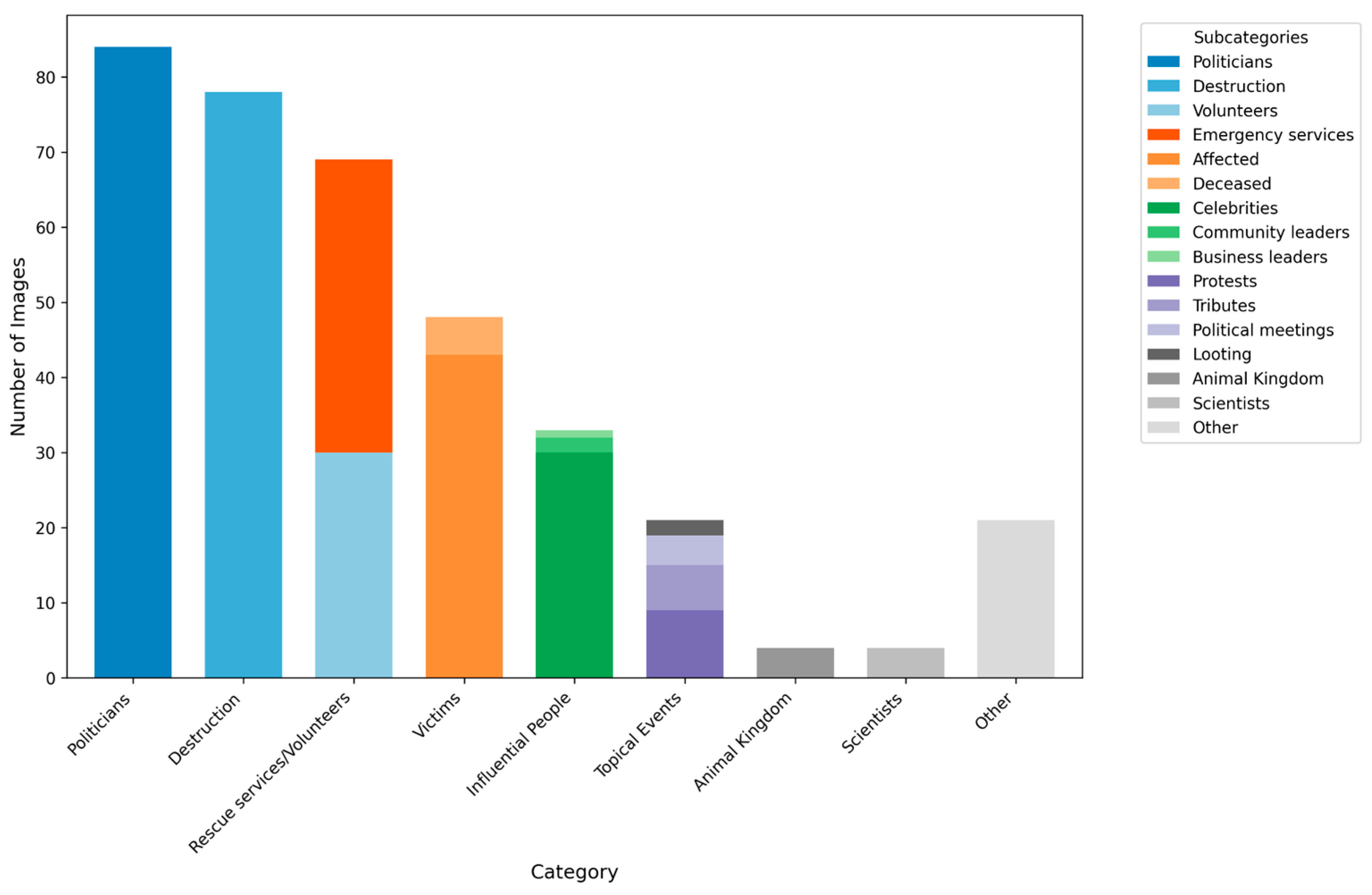 Journalmedia 06 00077 g003