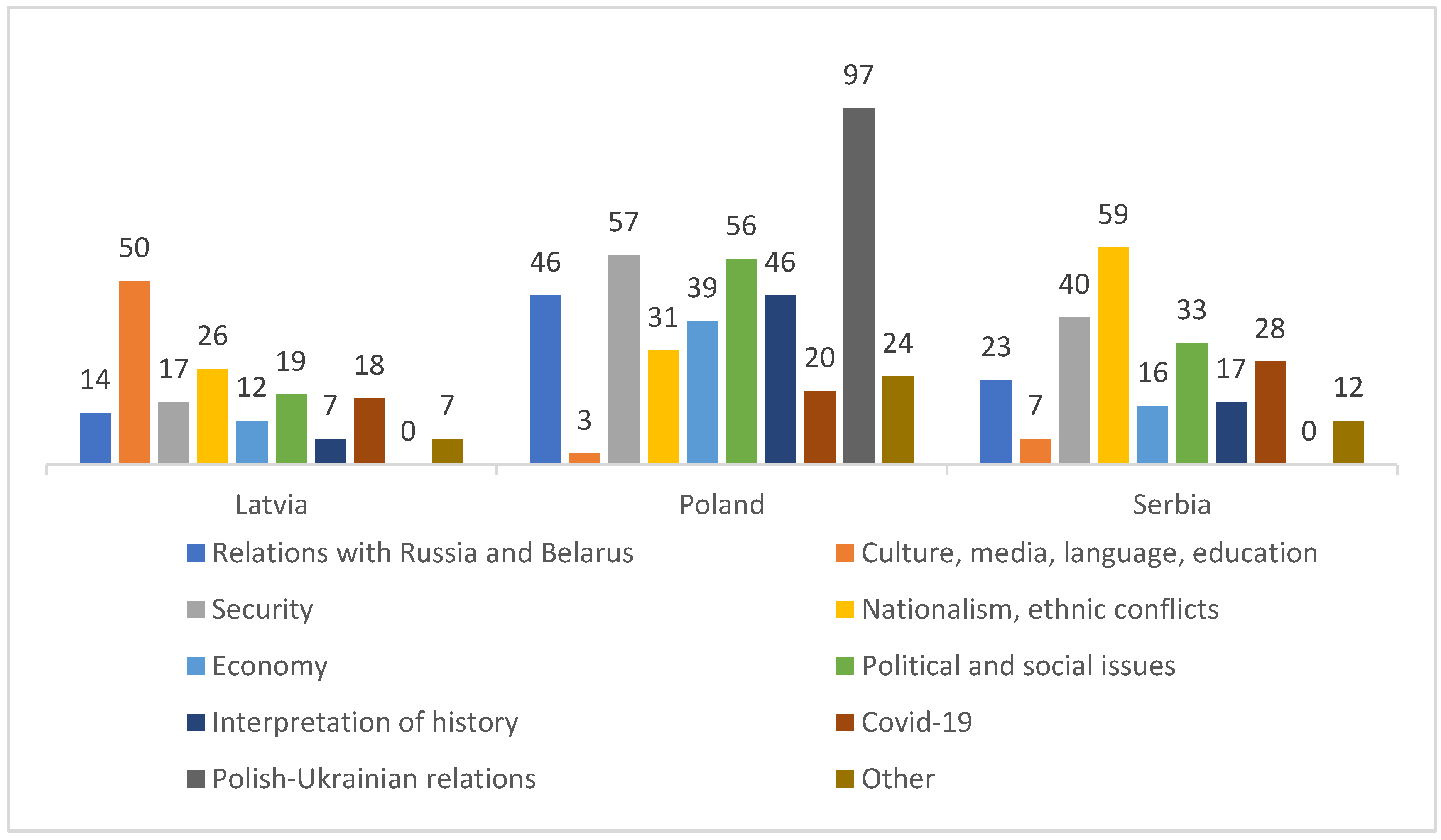 Journalmedia 06 00079 g001