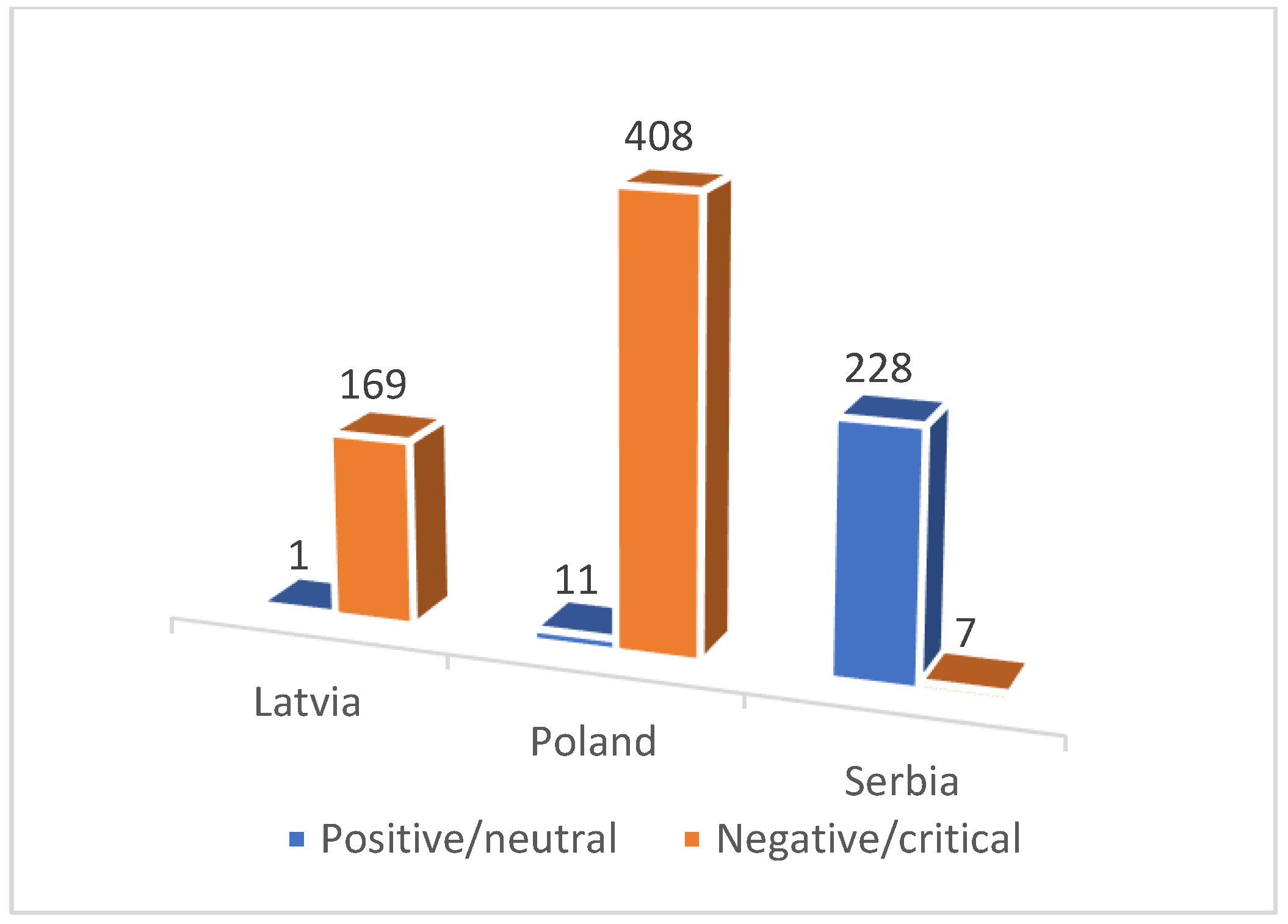 Journalmedia 06 00079 g002