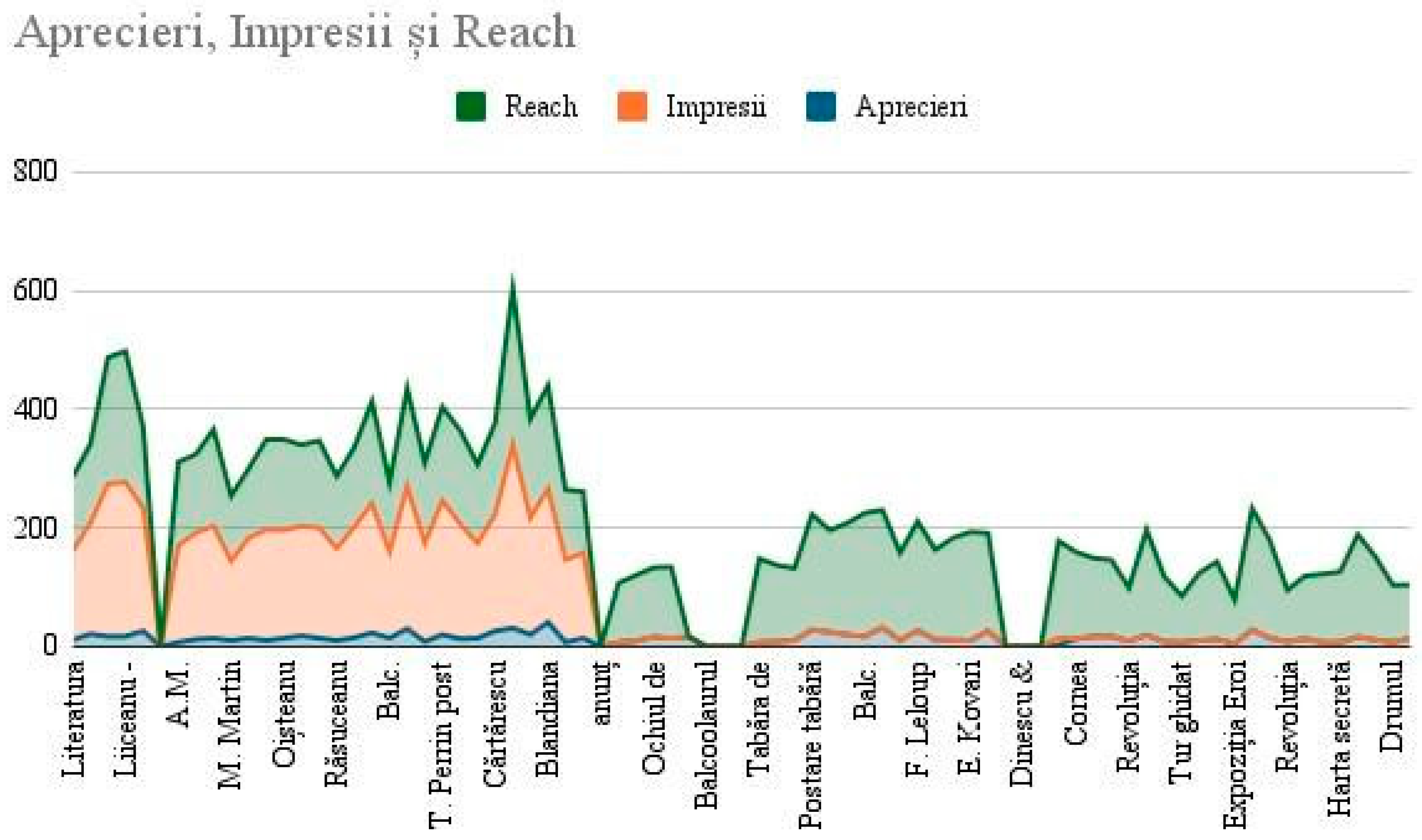 Journalmedia 06 00080 g004