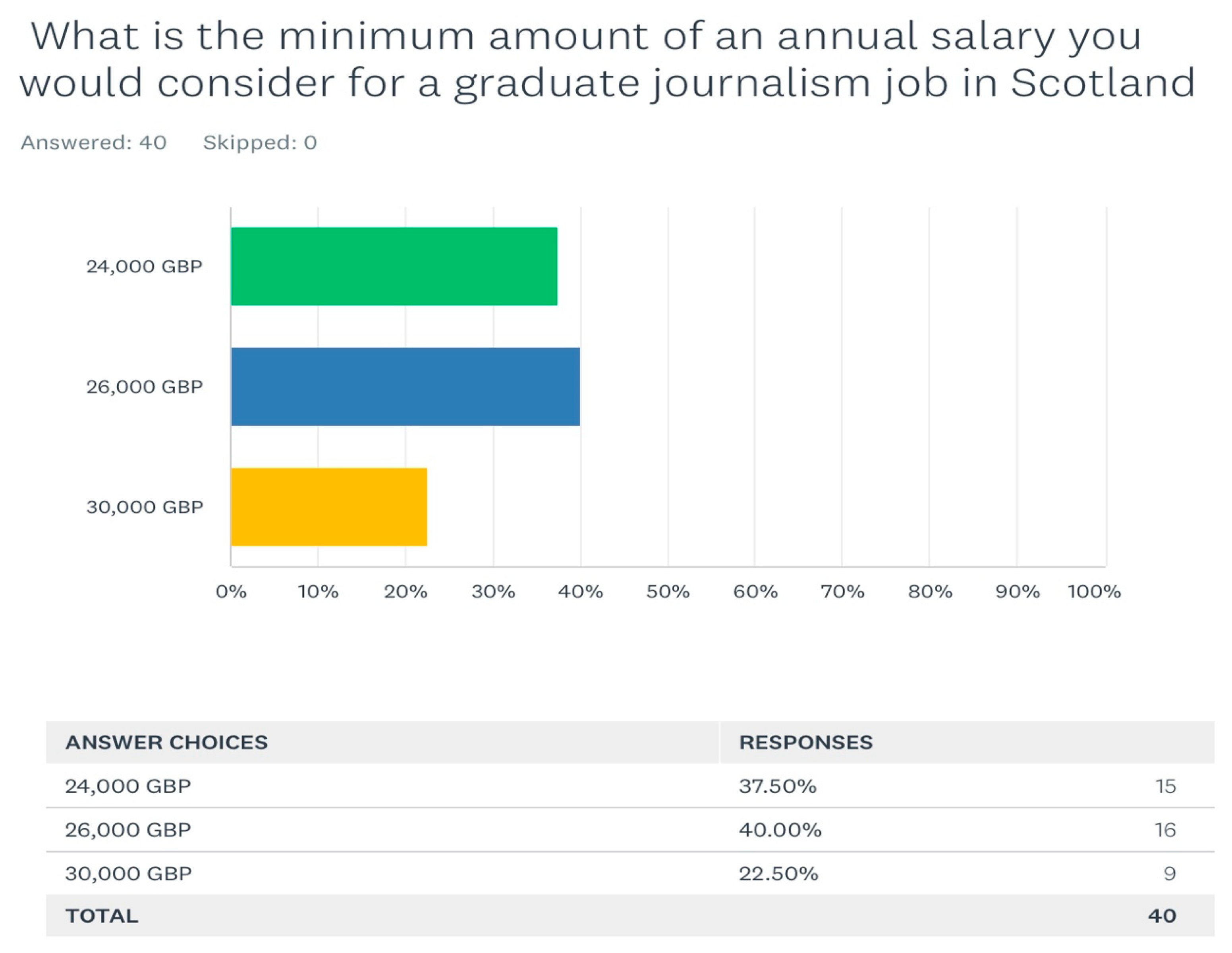 Journalmedia 06 00083 g002