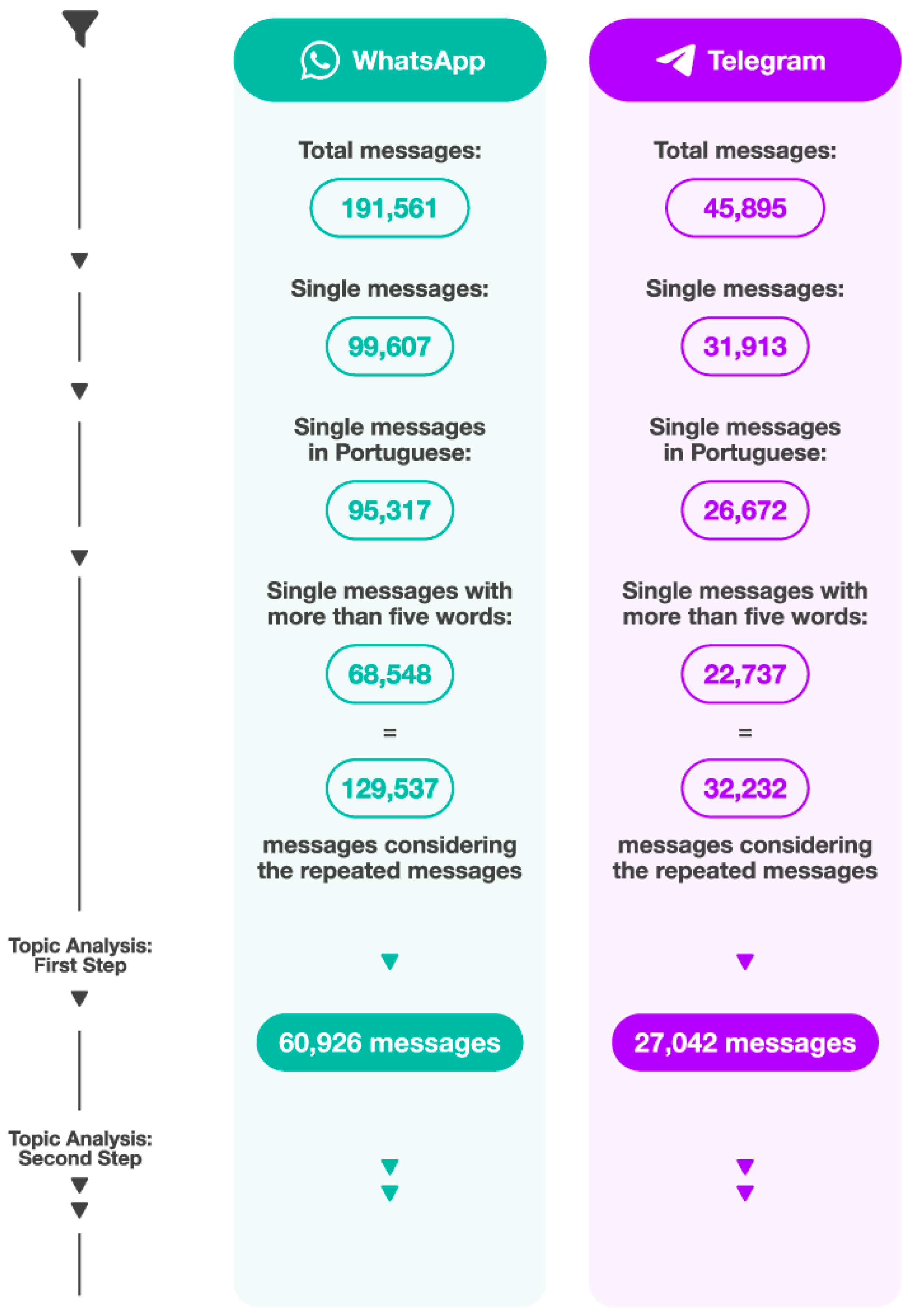 Journalmedia 06 00085 g001