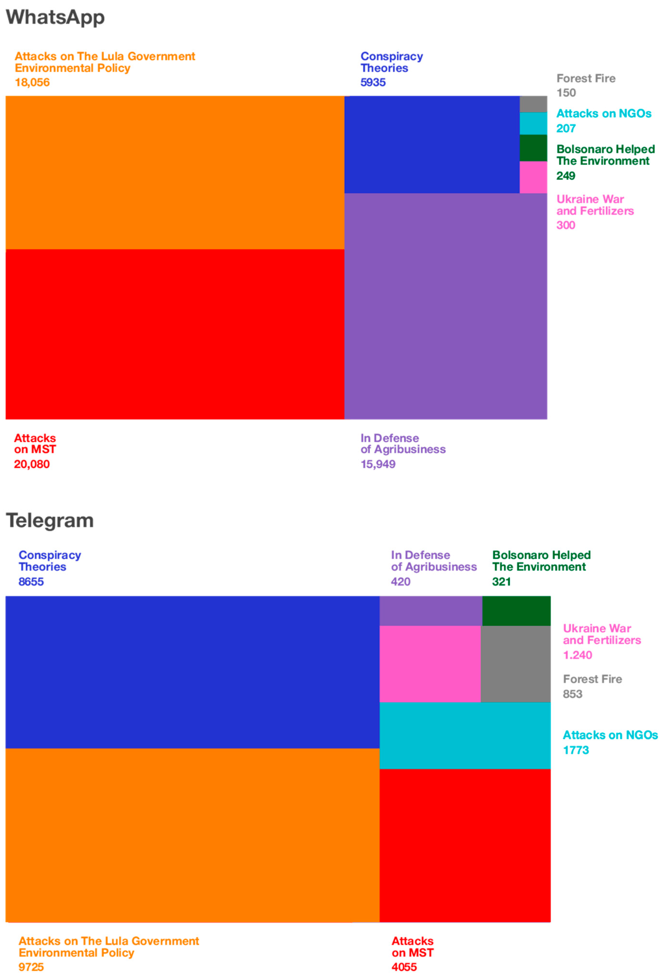 Journalmedia 06 00085 g002