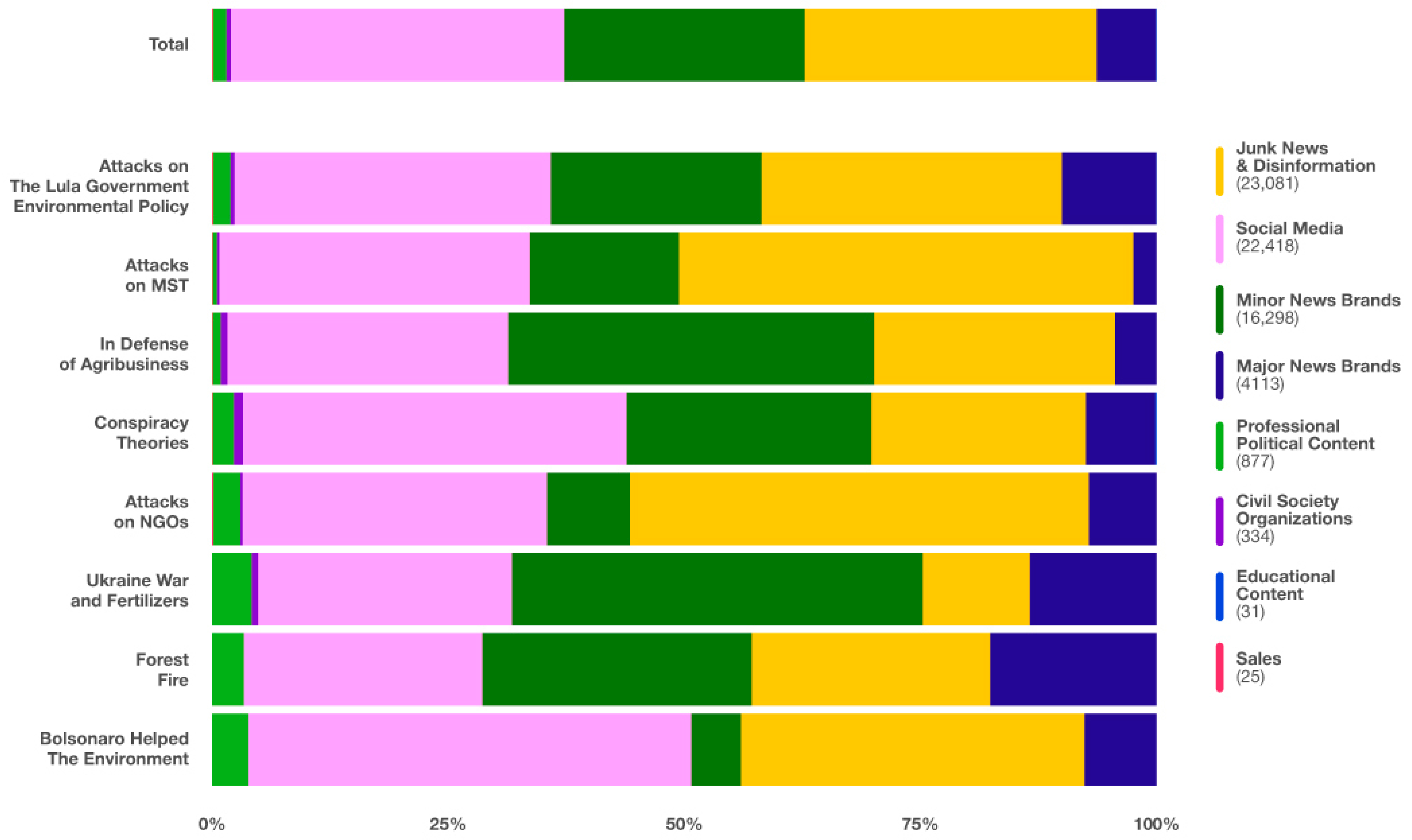 Journalmedia 06 00085 g004