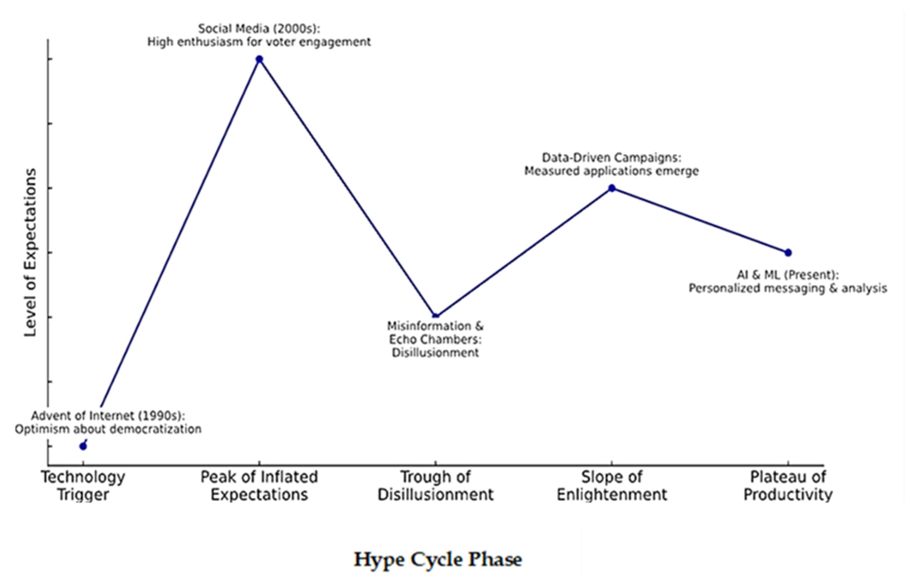 Journalmedia 06 00087 g001