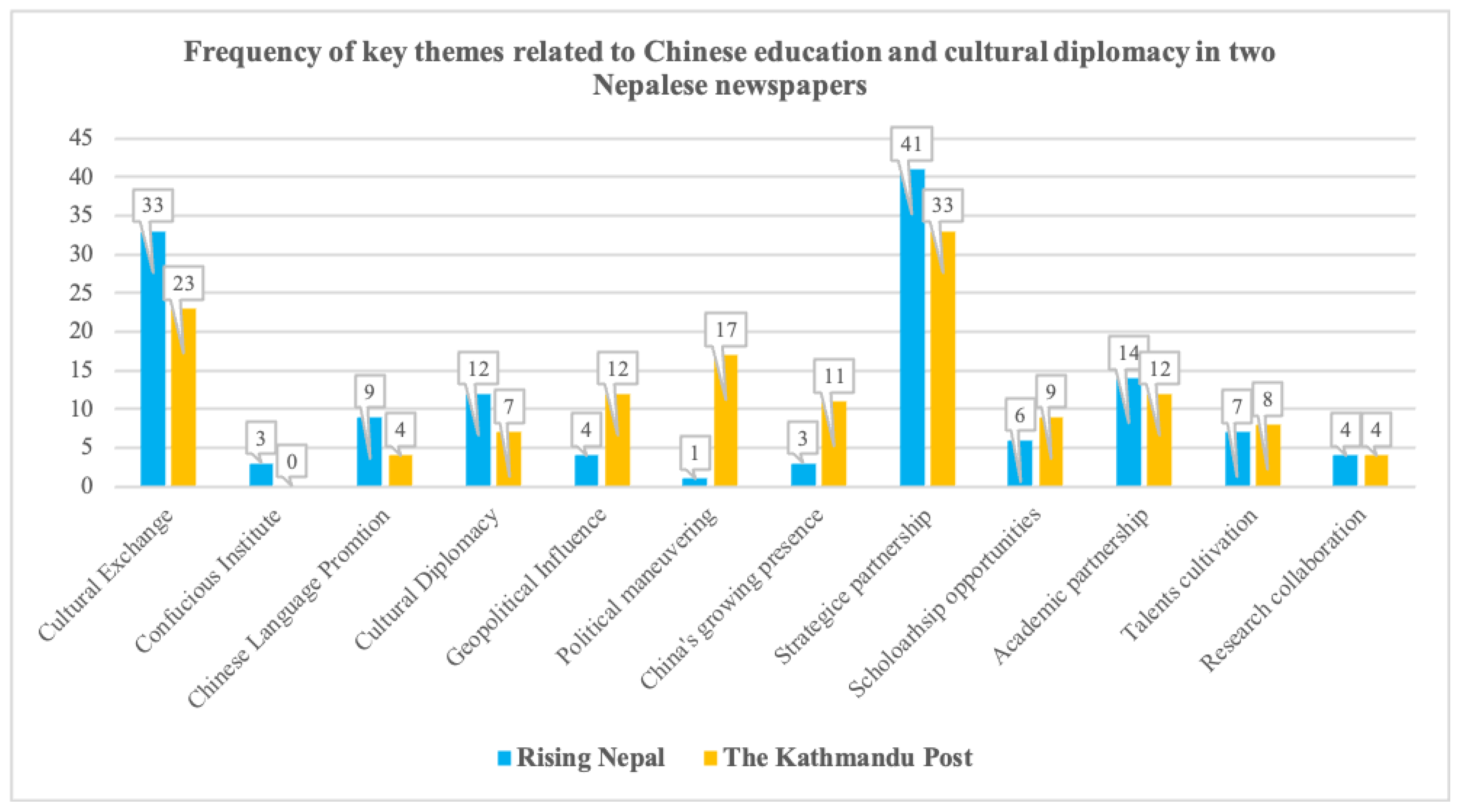 Journalmedia 06 00088 g002