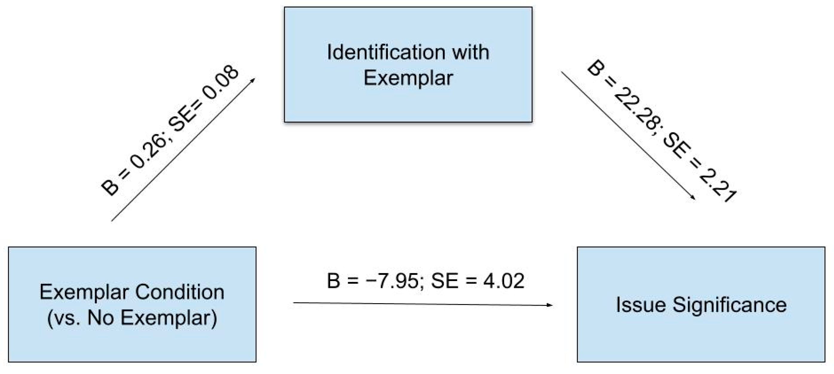 Journalmedia 06 00090 g001