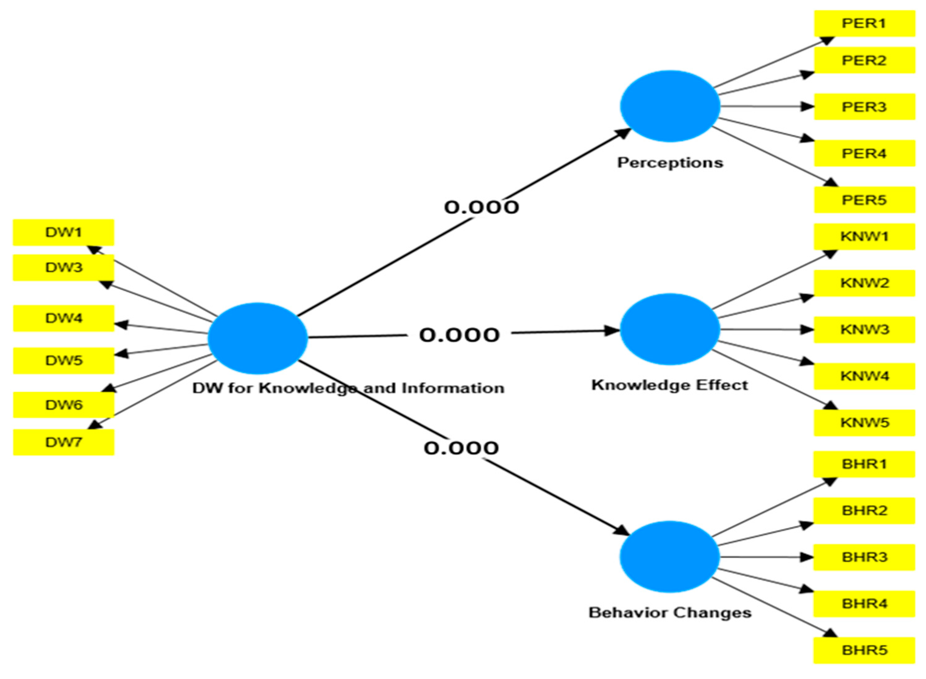 Journalmedia 06 00092 g003