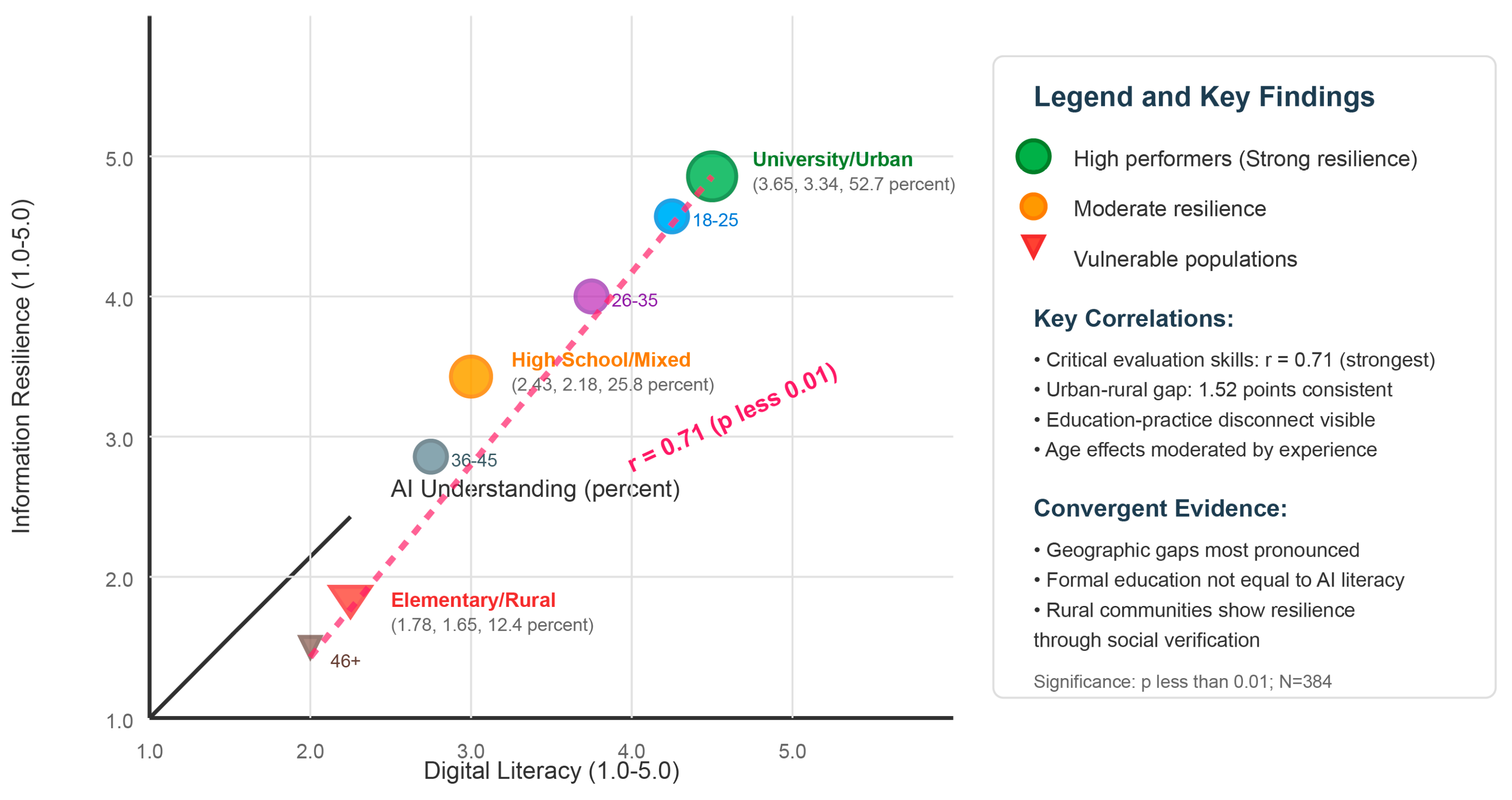 Journalmedia 06 00100 g002