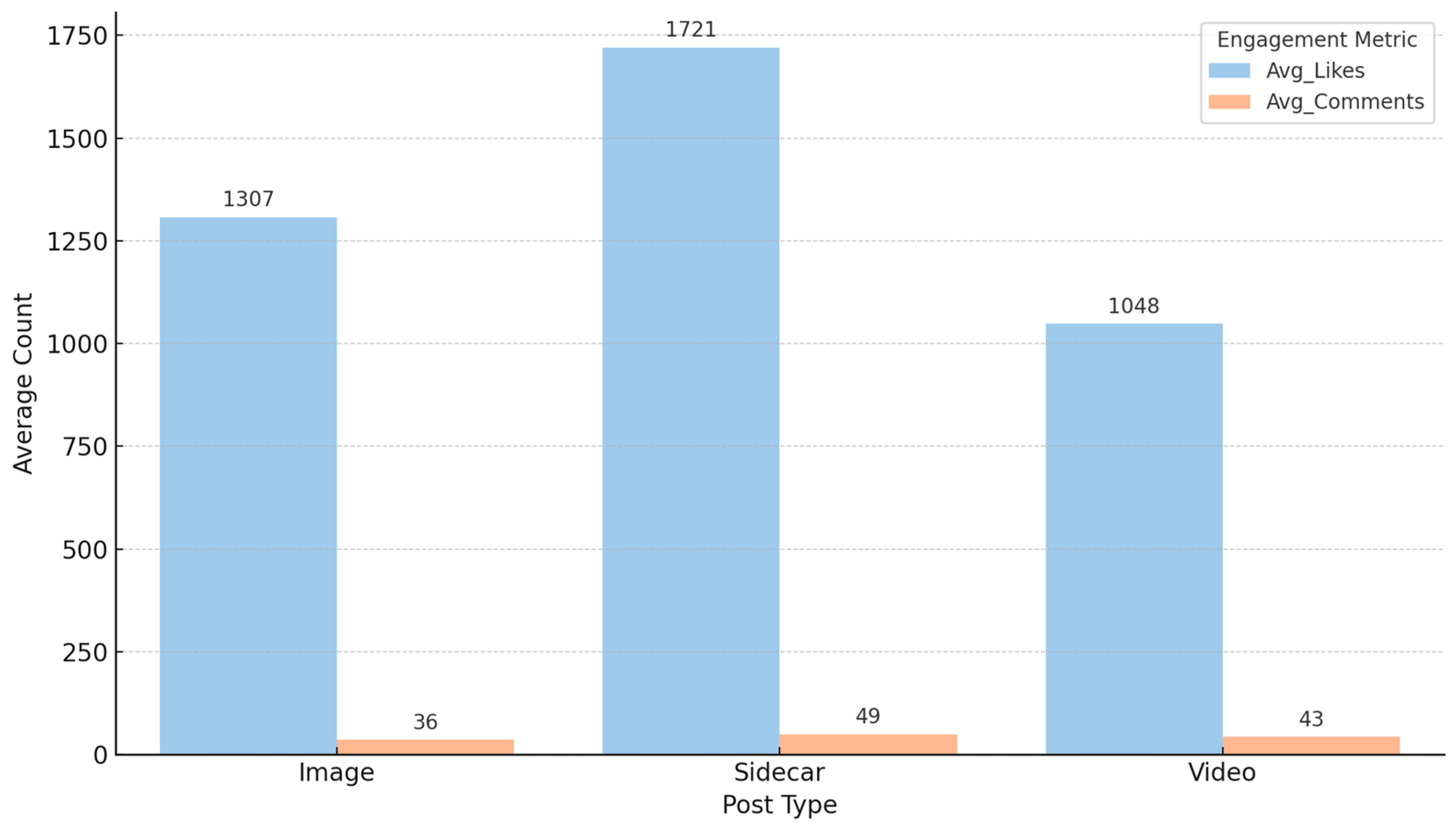 Journalmedia 06 00104 g002